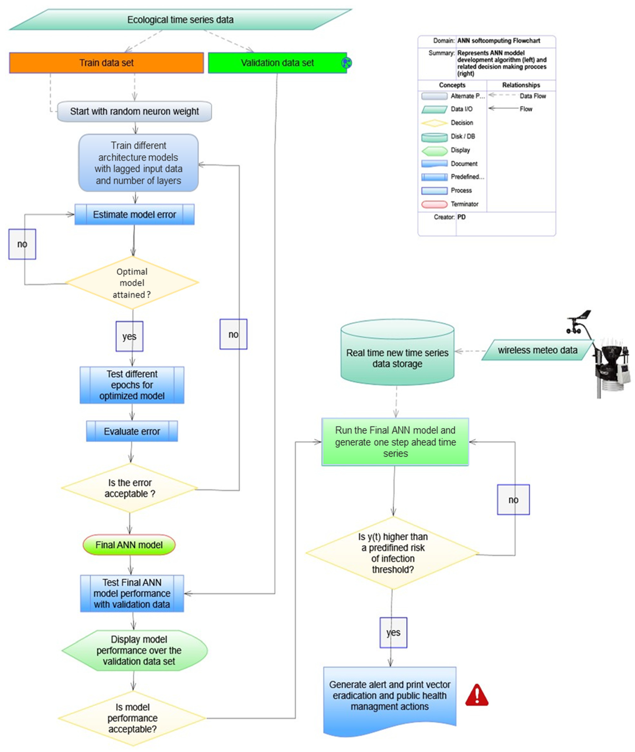 Insects 12 00503 g008 Insects 12 00503 g008