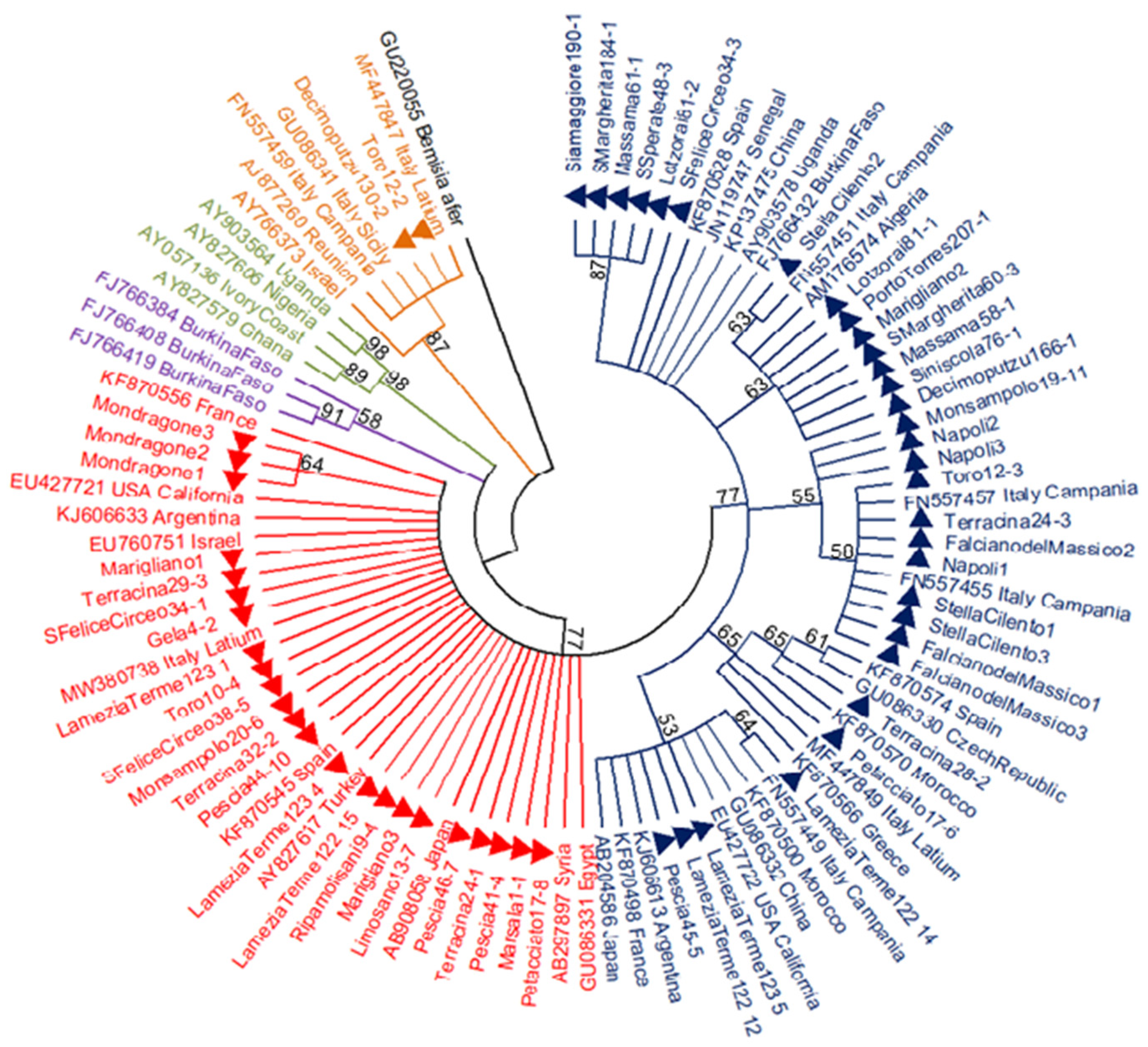 Insects 12 00521 g002 Insects 12 00521 g002