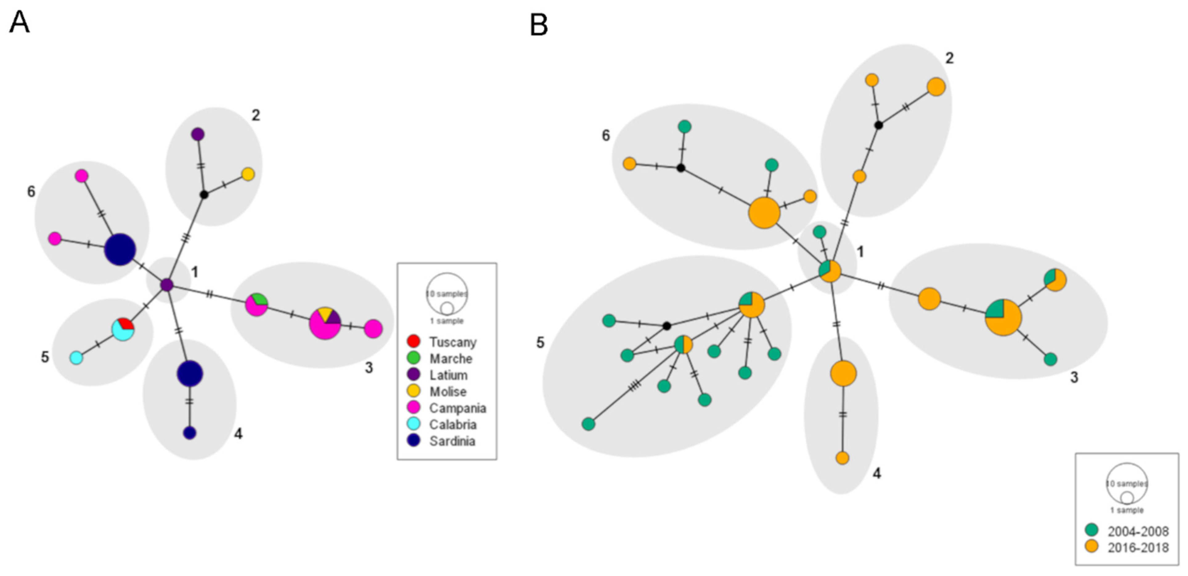 Insects 12 00521 g004 Insects 12 00521 g004