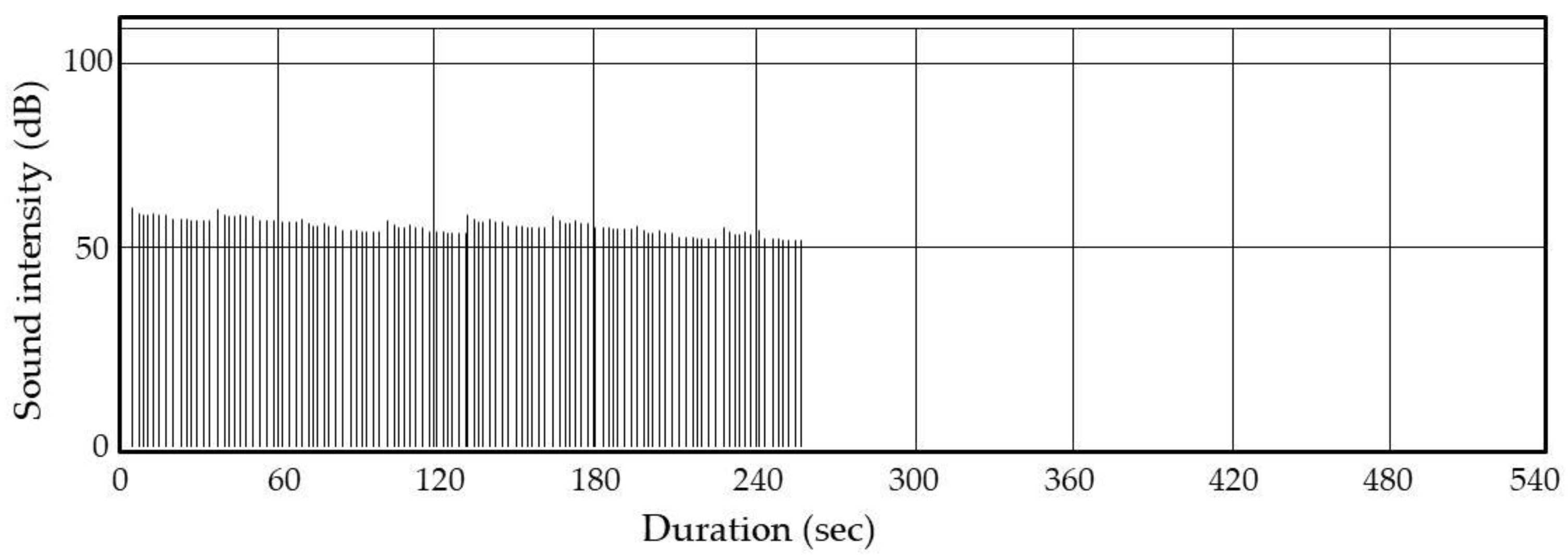 Insects 12 00522 g008