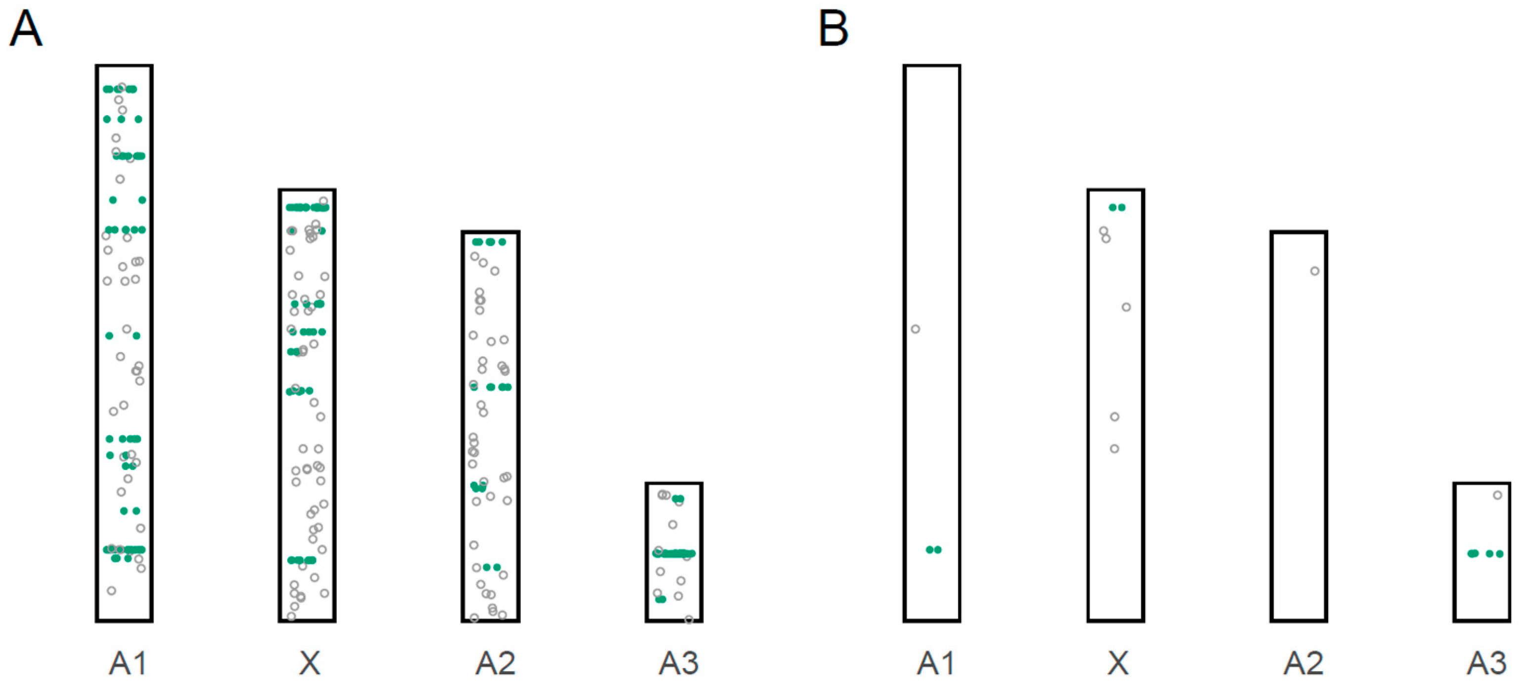 Insects 12 00533 g001