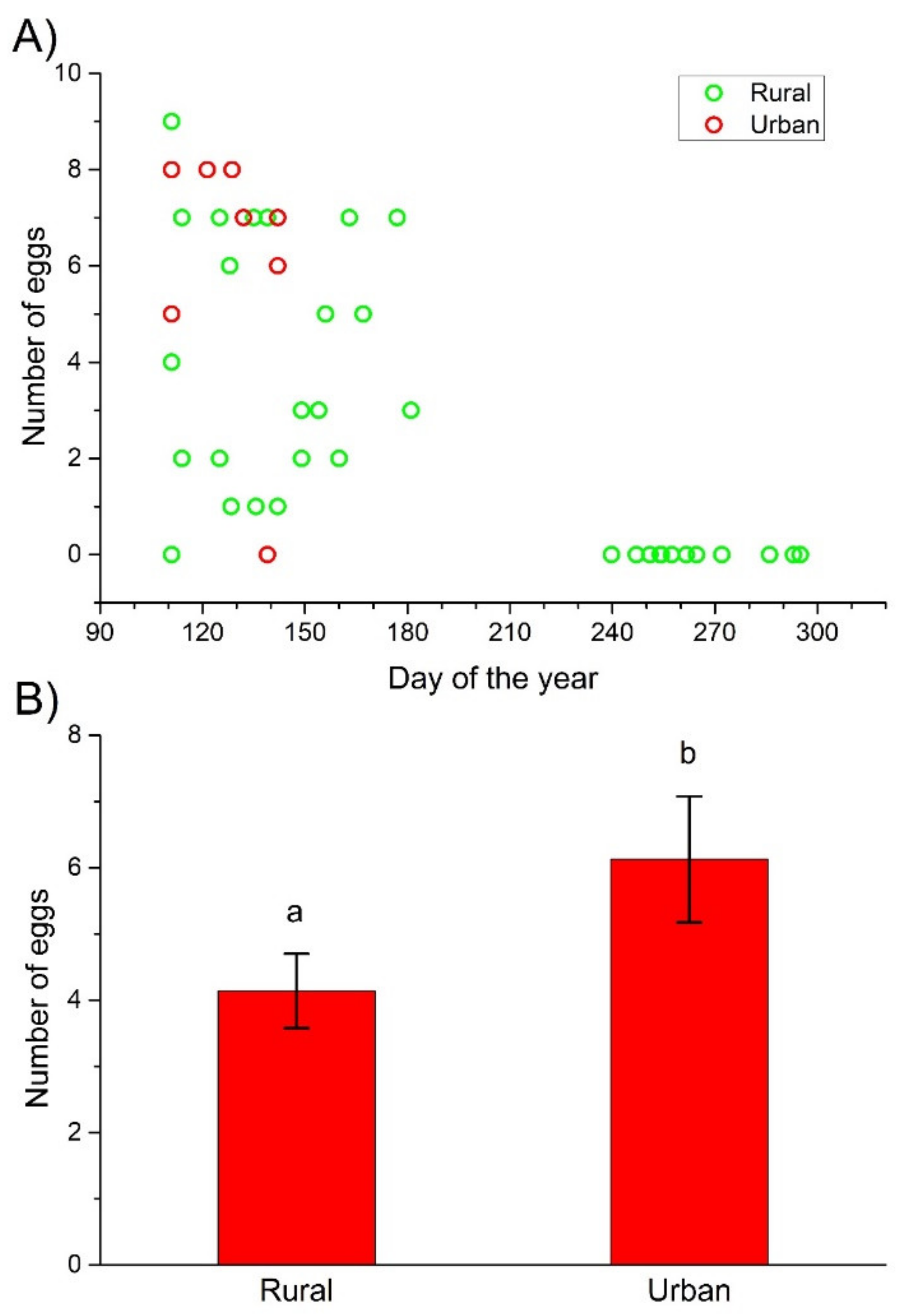 Insects 12 00540 g002