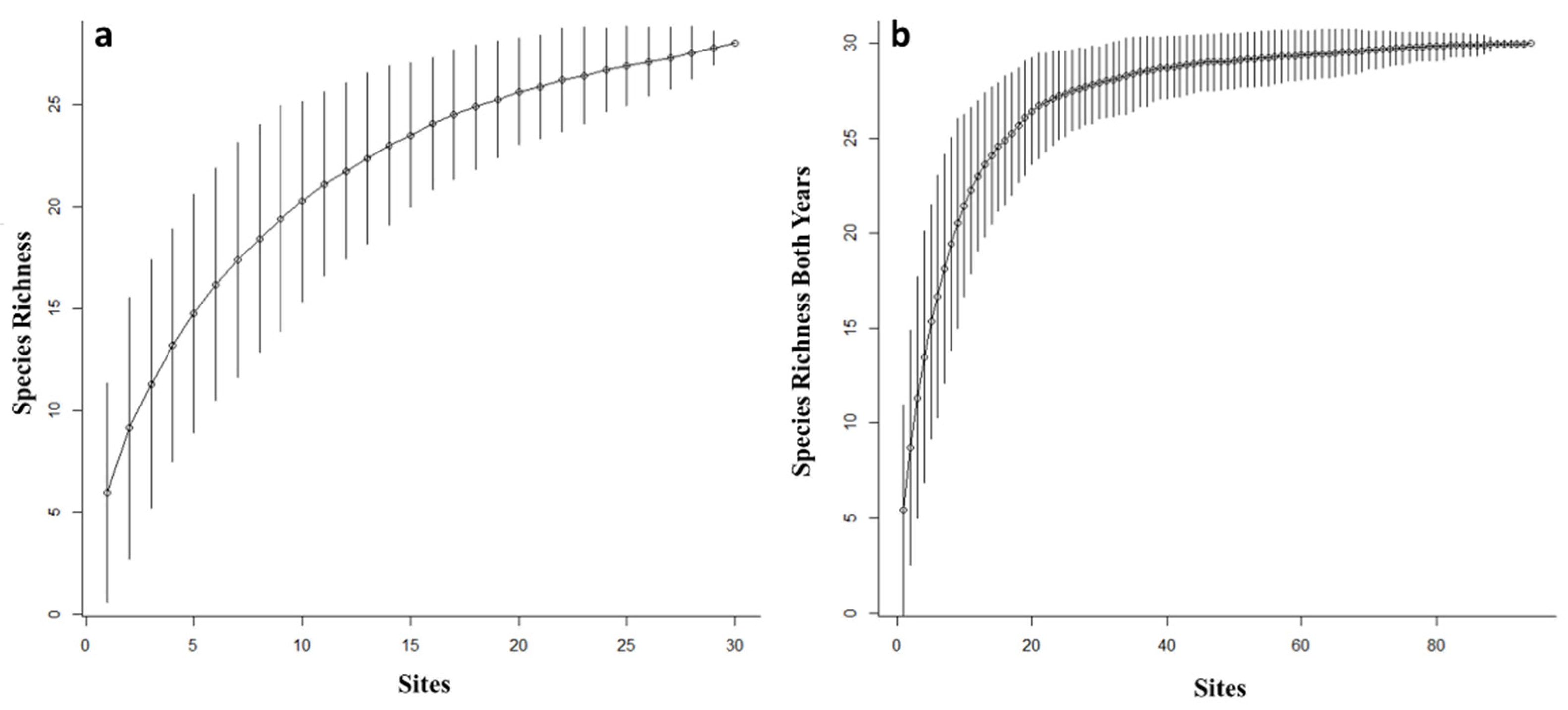 Insects 12 00601 g002