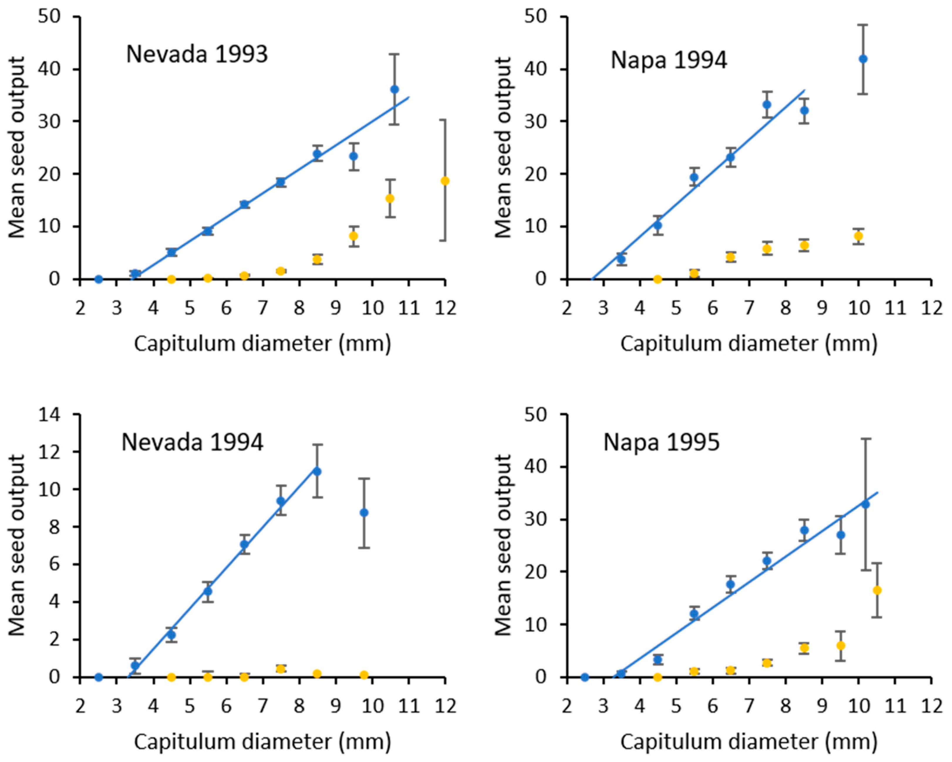 Insects 12 00606 g002