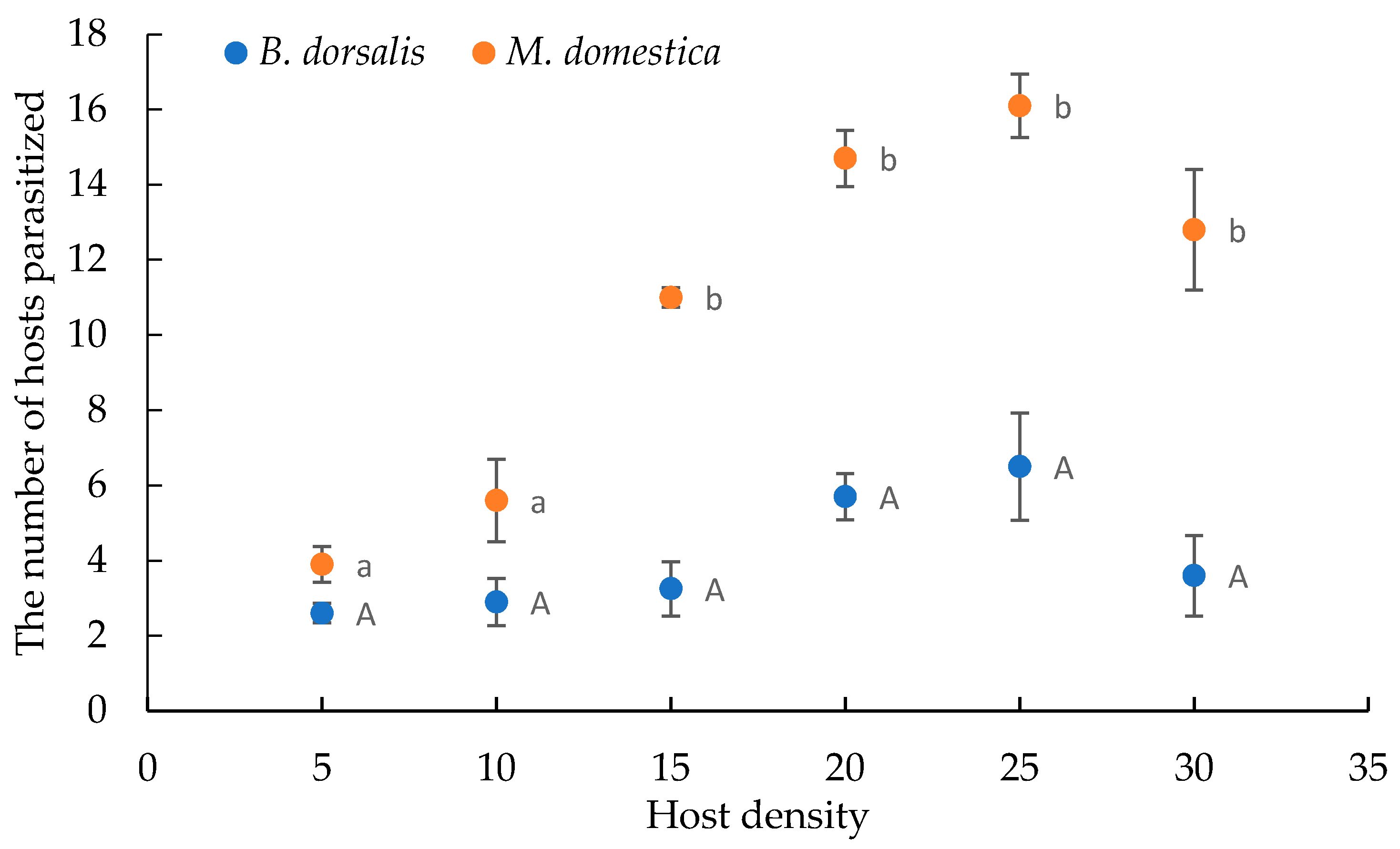 Insects 12 00613 g001