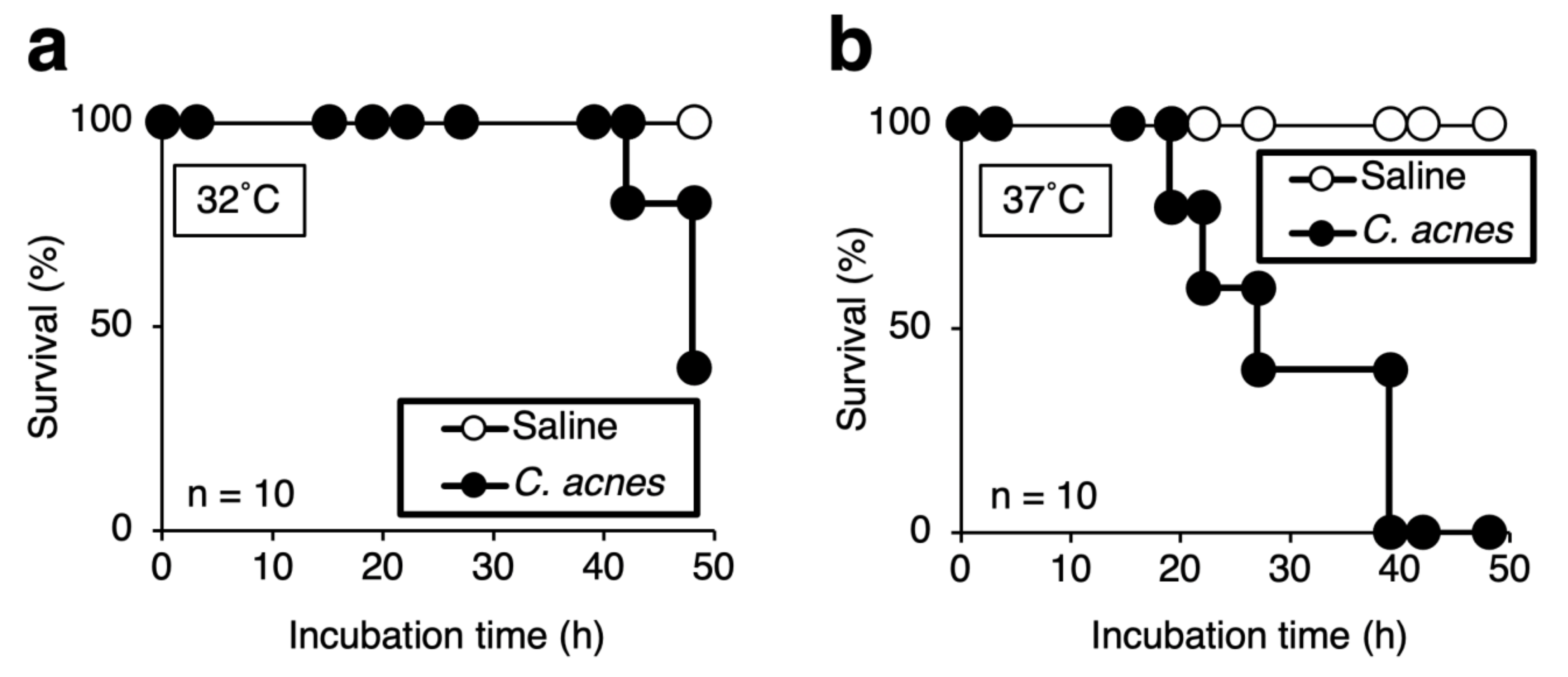 Insects 12 00619 g001