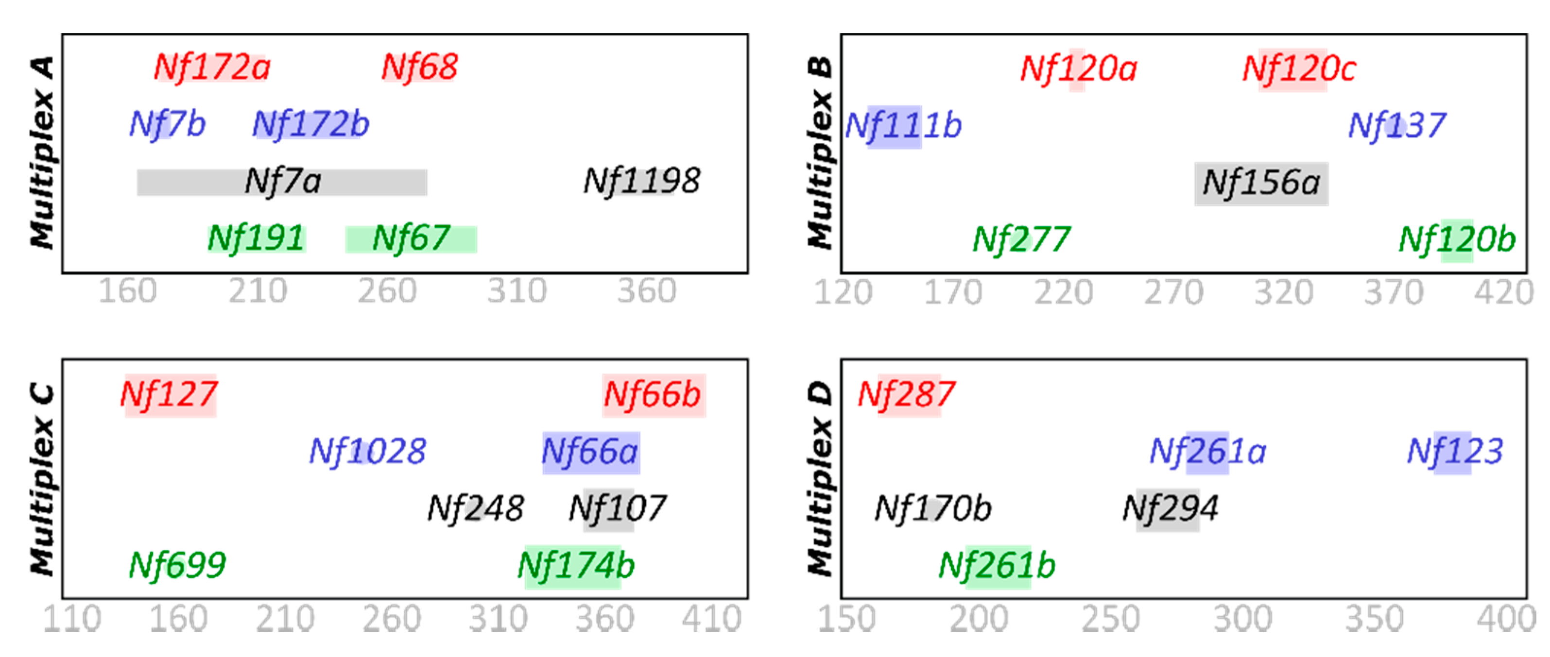 Insects 12 00643 g001