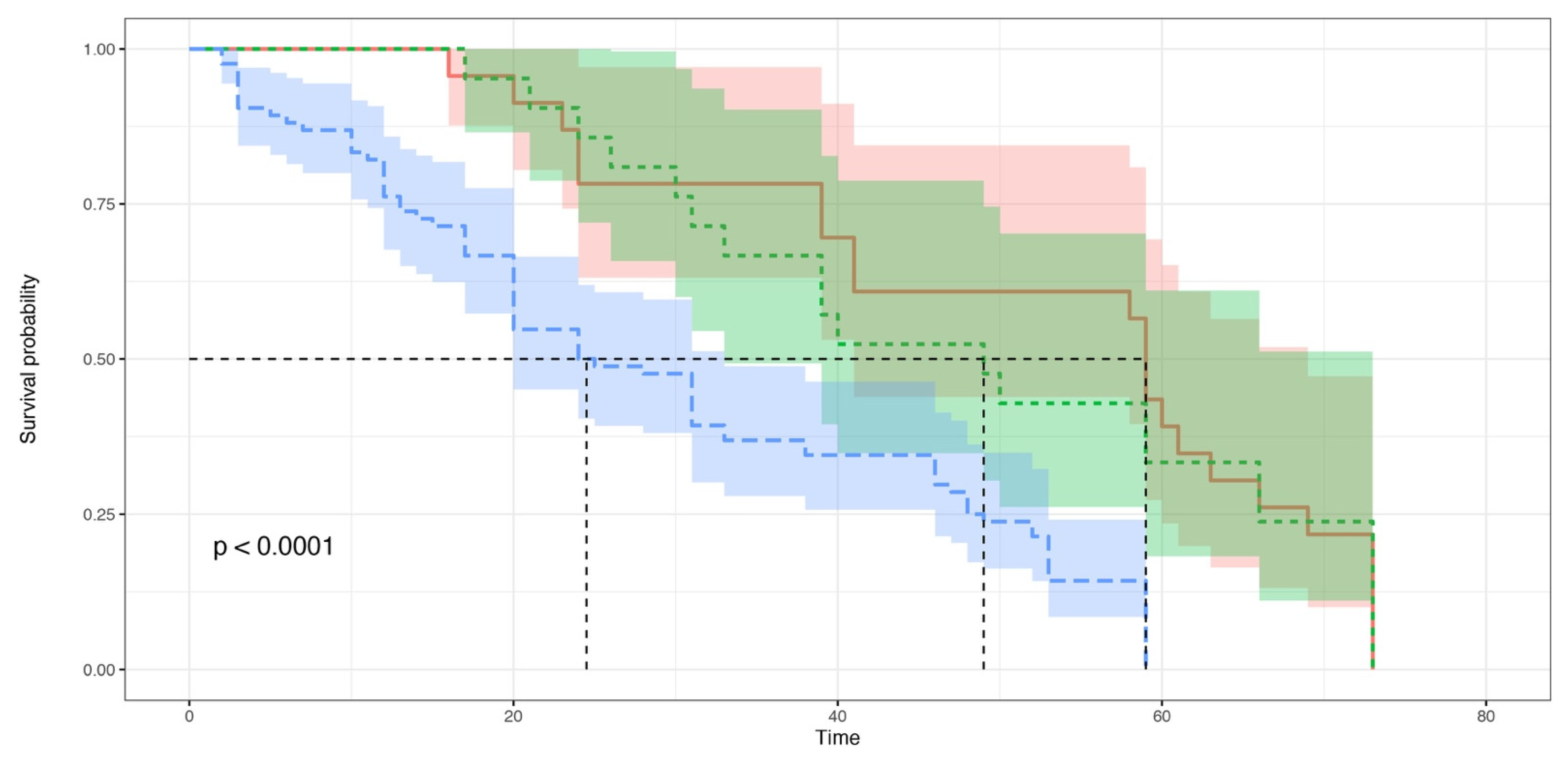 Insects 12 00657 g003