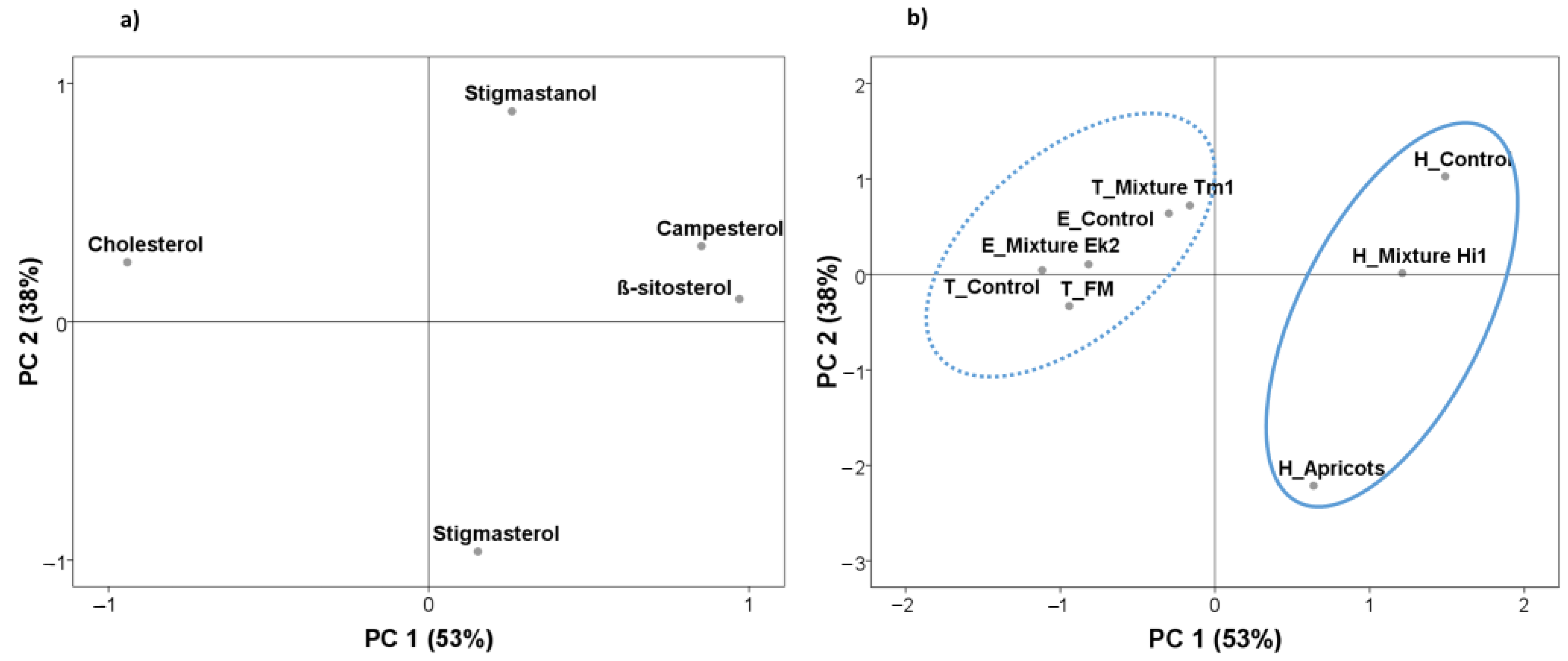 Insects 12 00672 g002