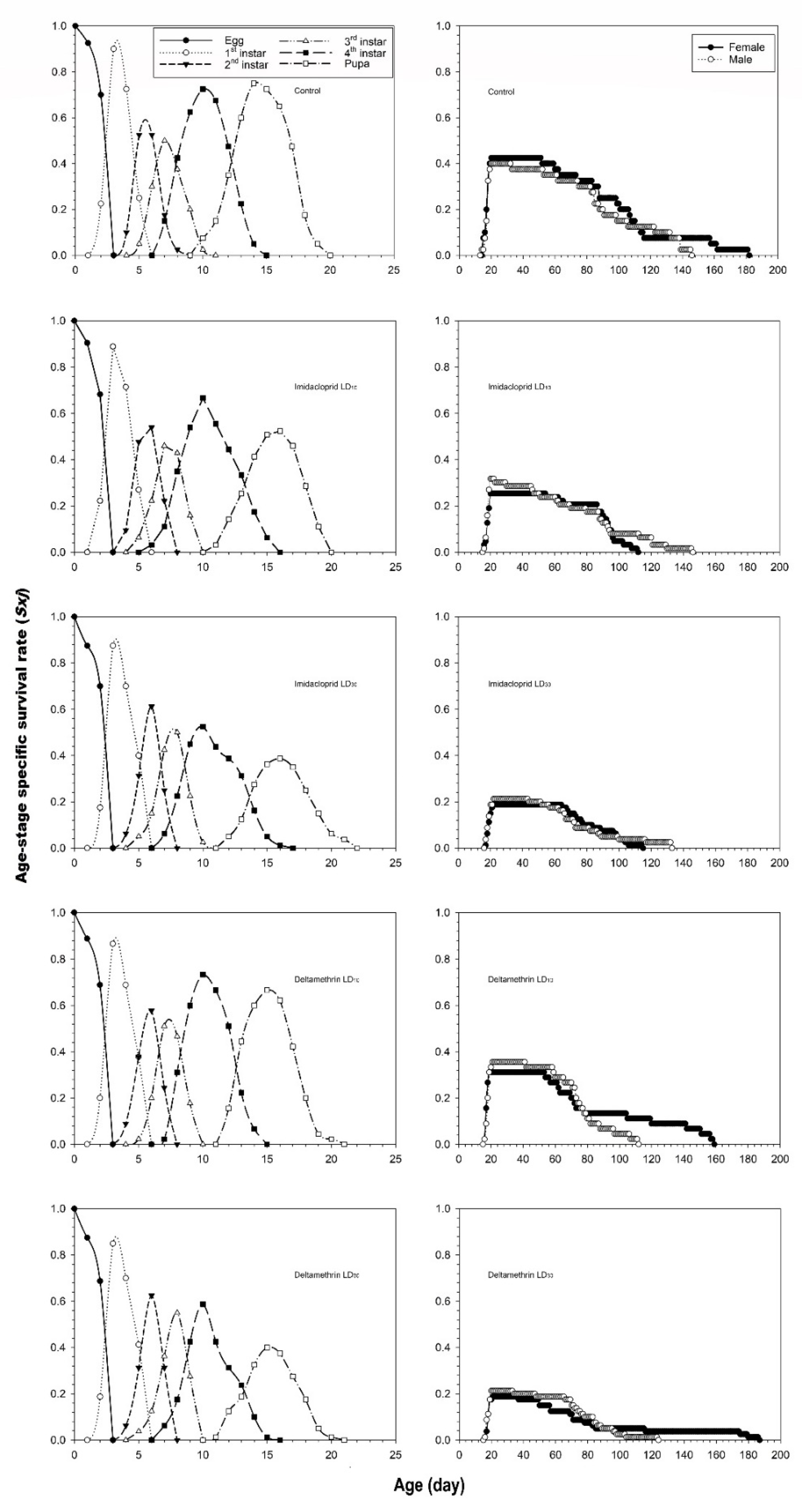 Insects 12 00696 g001
