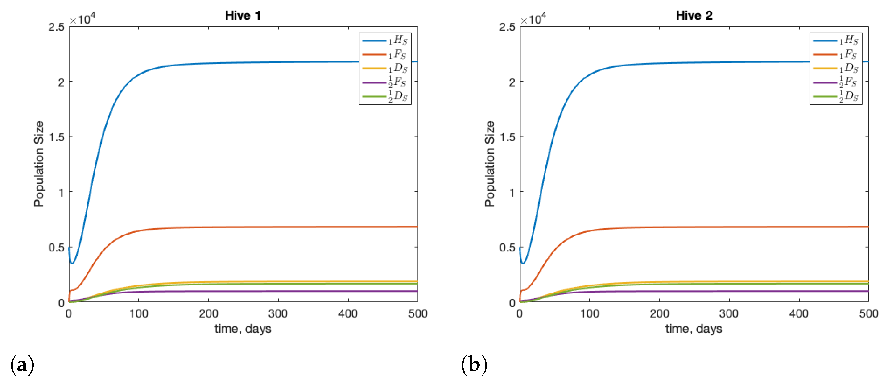 Insects 12 00700 g001