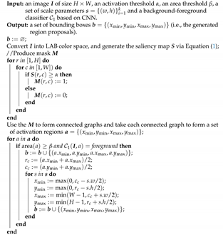 Insects 12 00705 i001