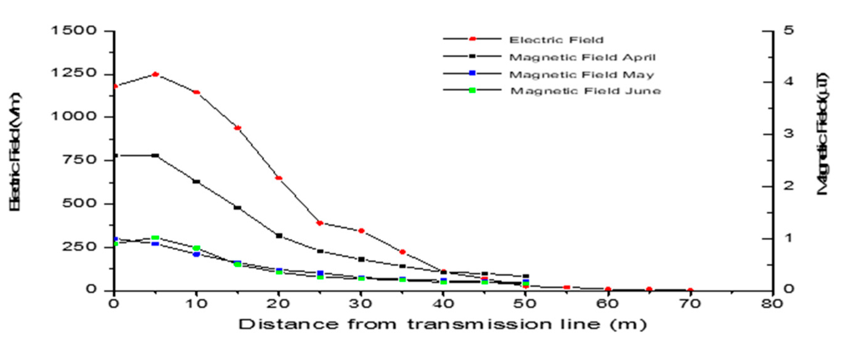 Insects 12 00716 g002b