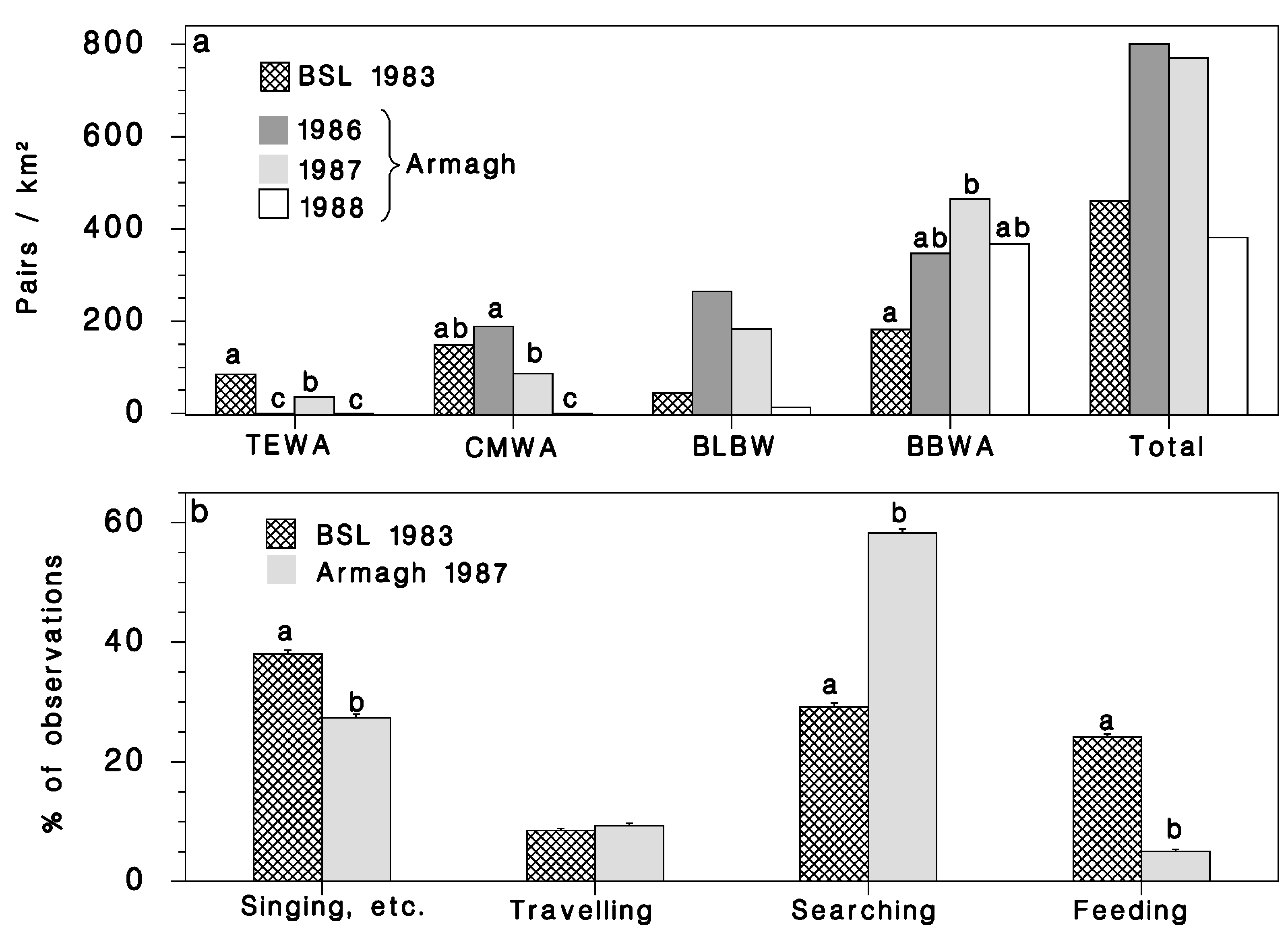 Insects 12 00720 g006