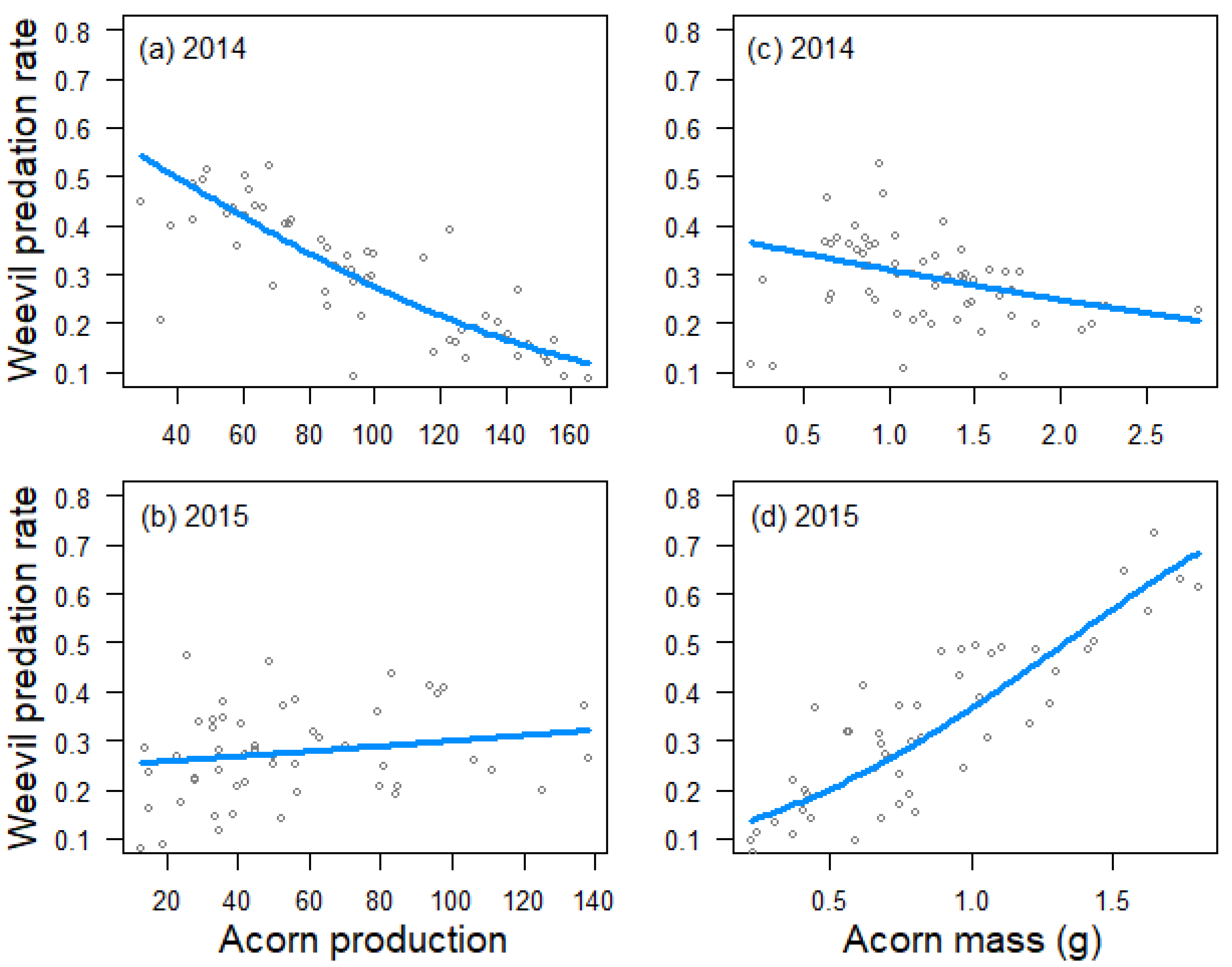 Insects 12 00721 g001