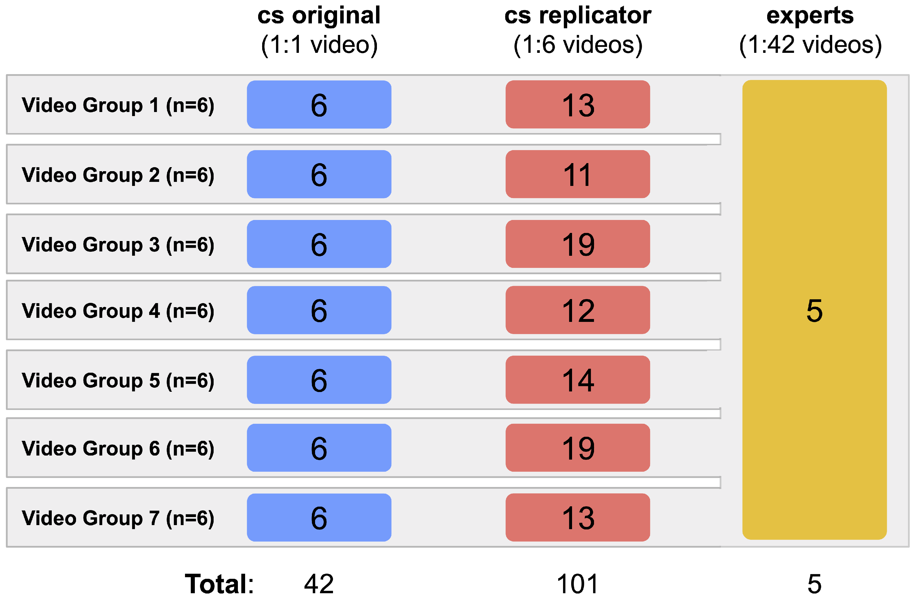 Insects 12 00766 g002