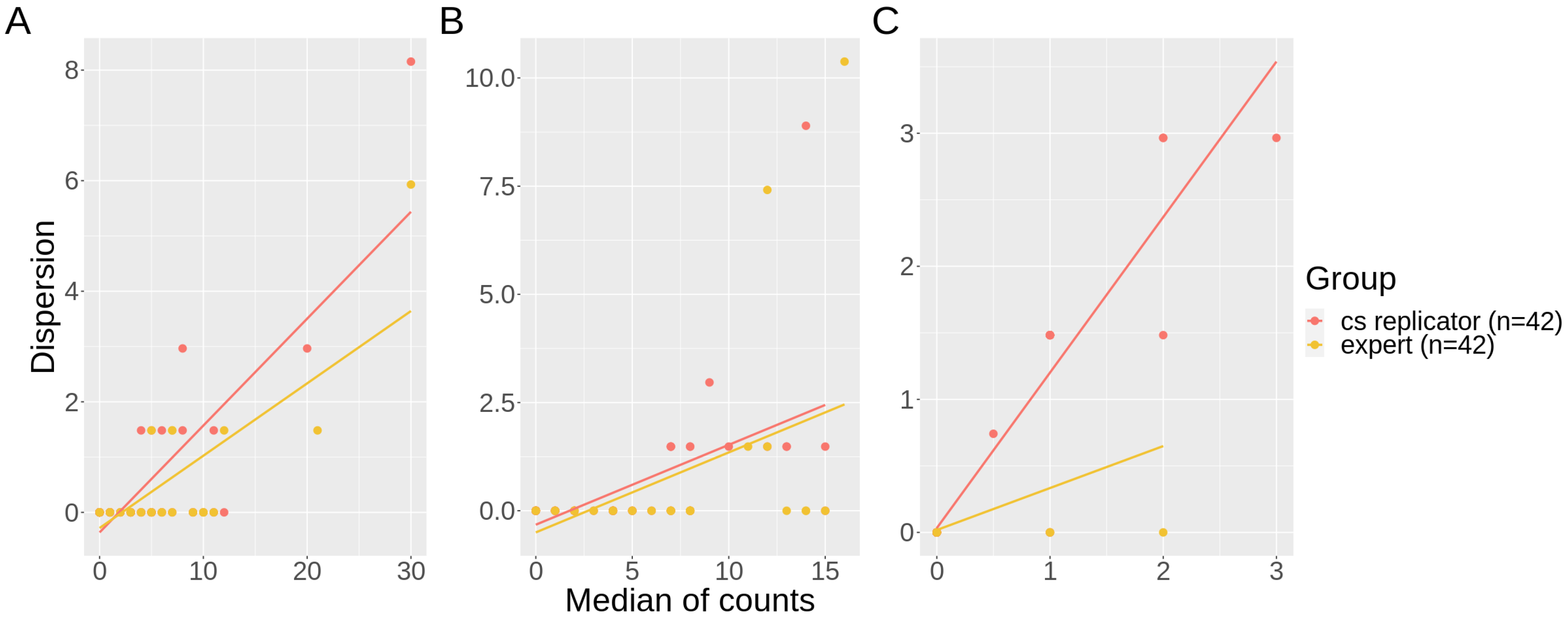 Insects 12 00766 g006