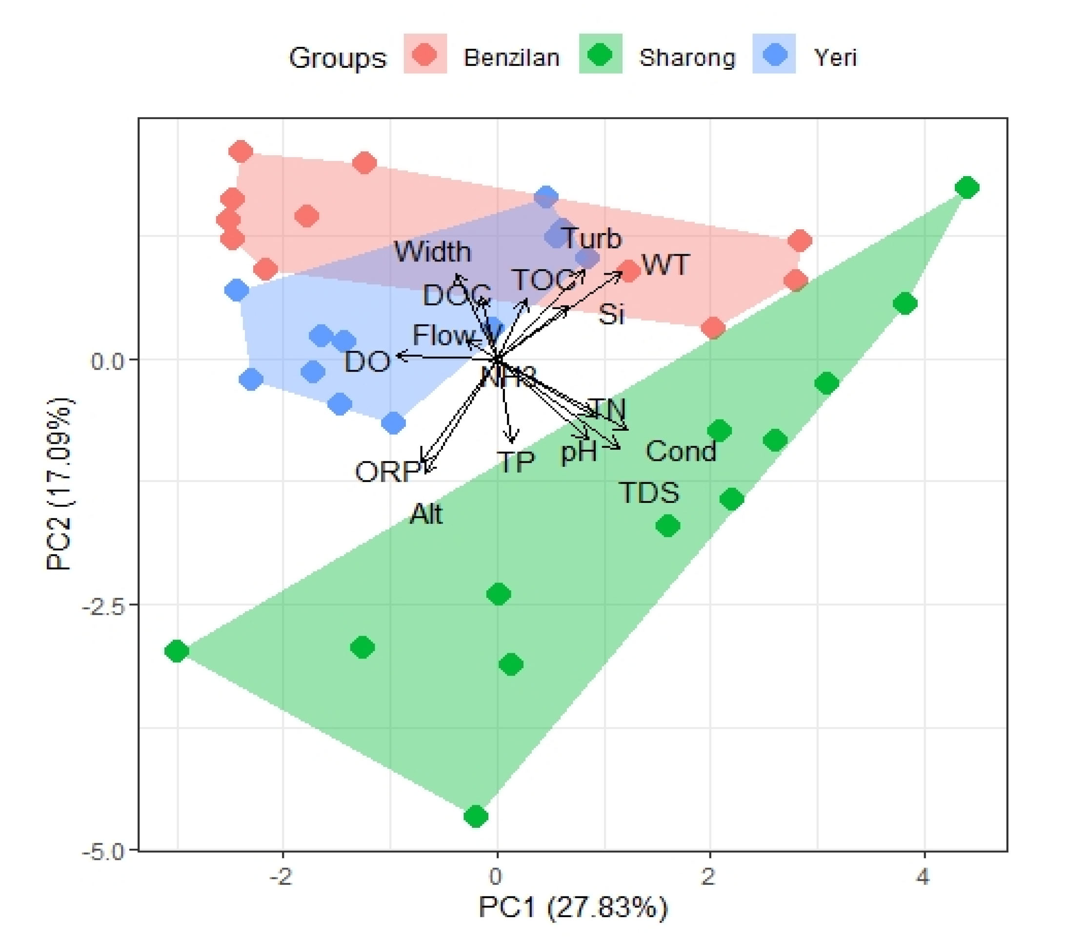 Insects 12 00775 g002 Insects 12 00775 g002