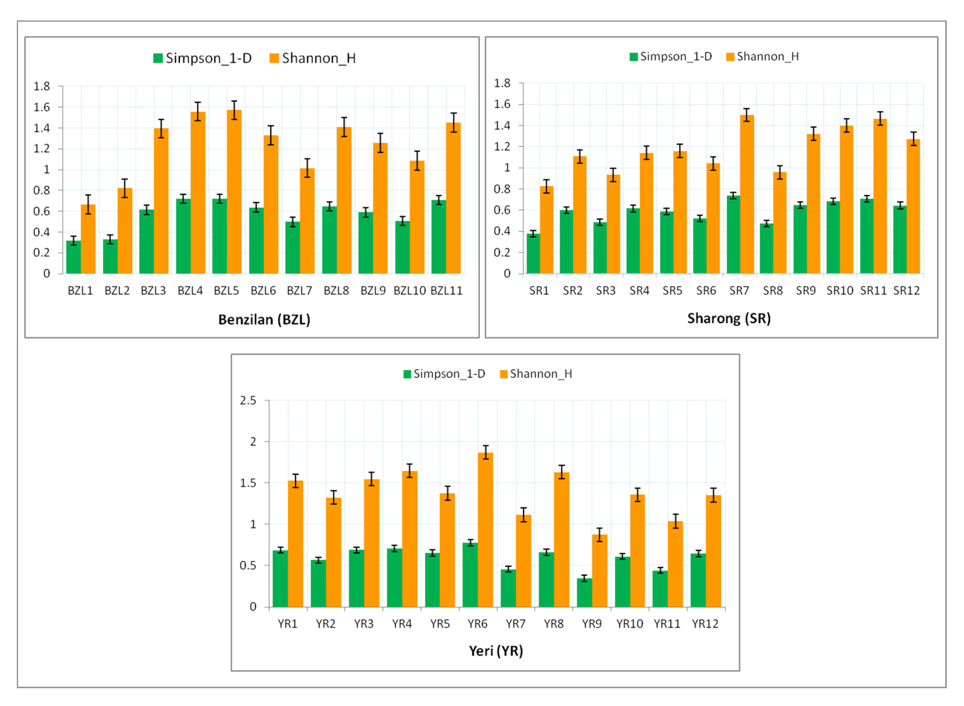 Insects 12 00775 g005 Insects 12 00775 g005