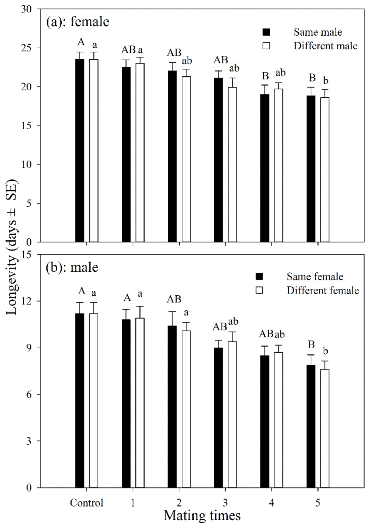 Insects 12 00823 g001