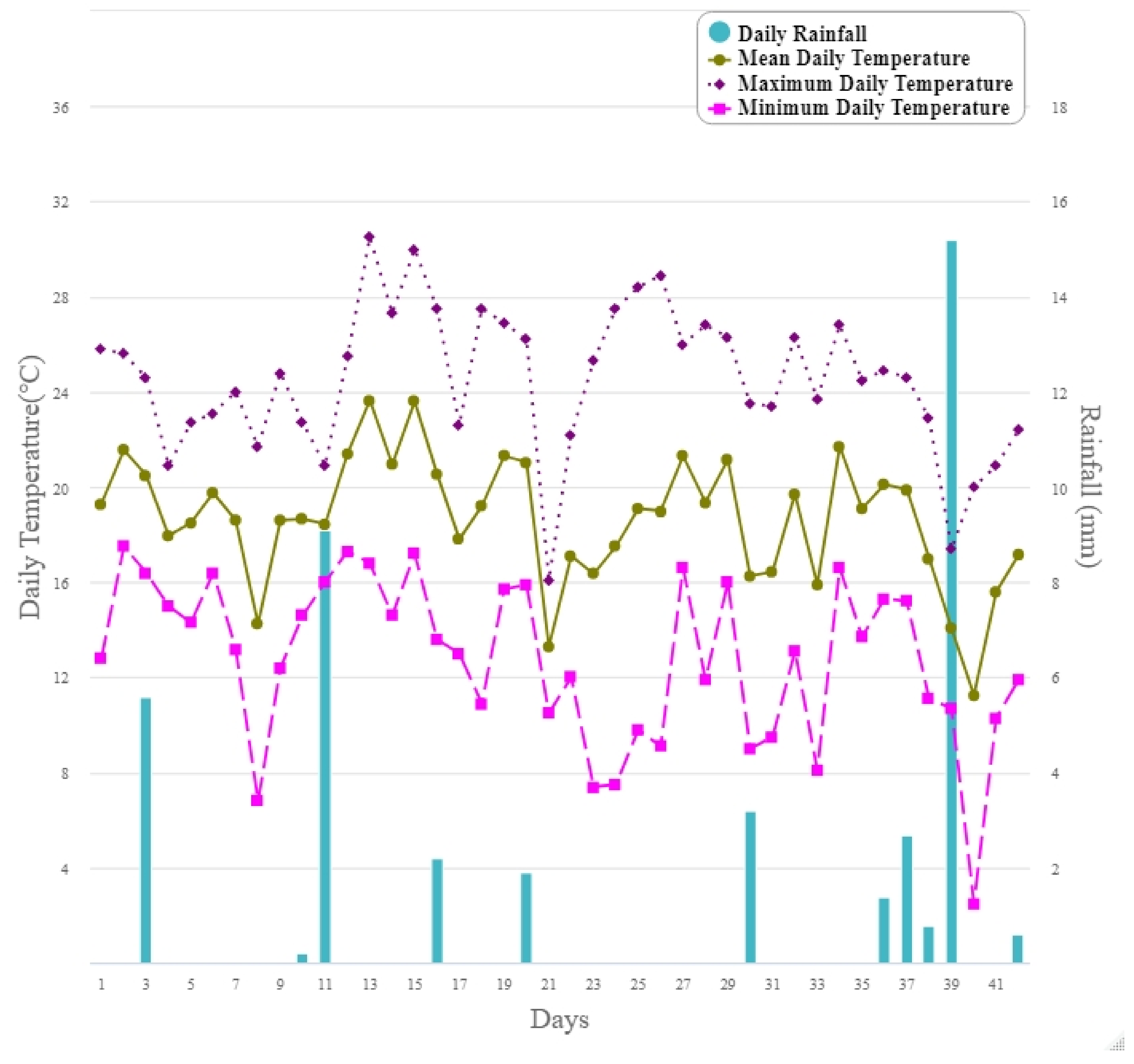 Insects 12 00829 g007
