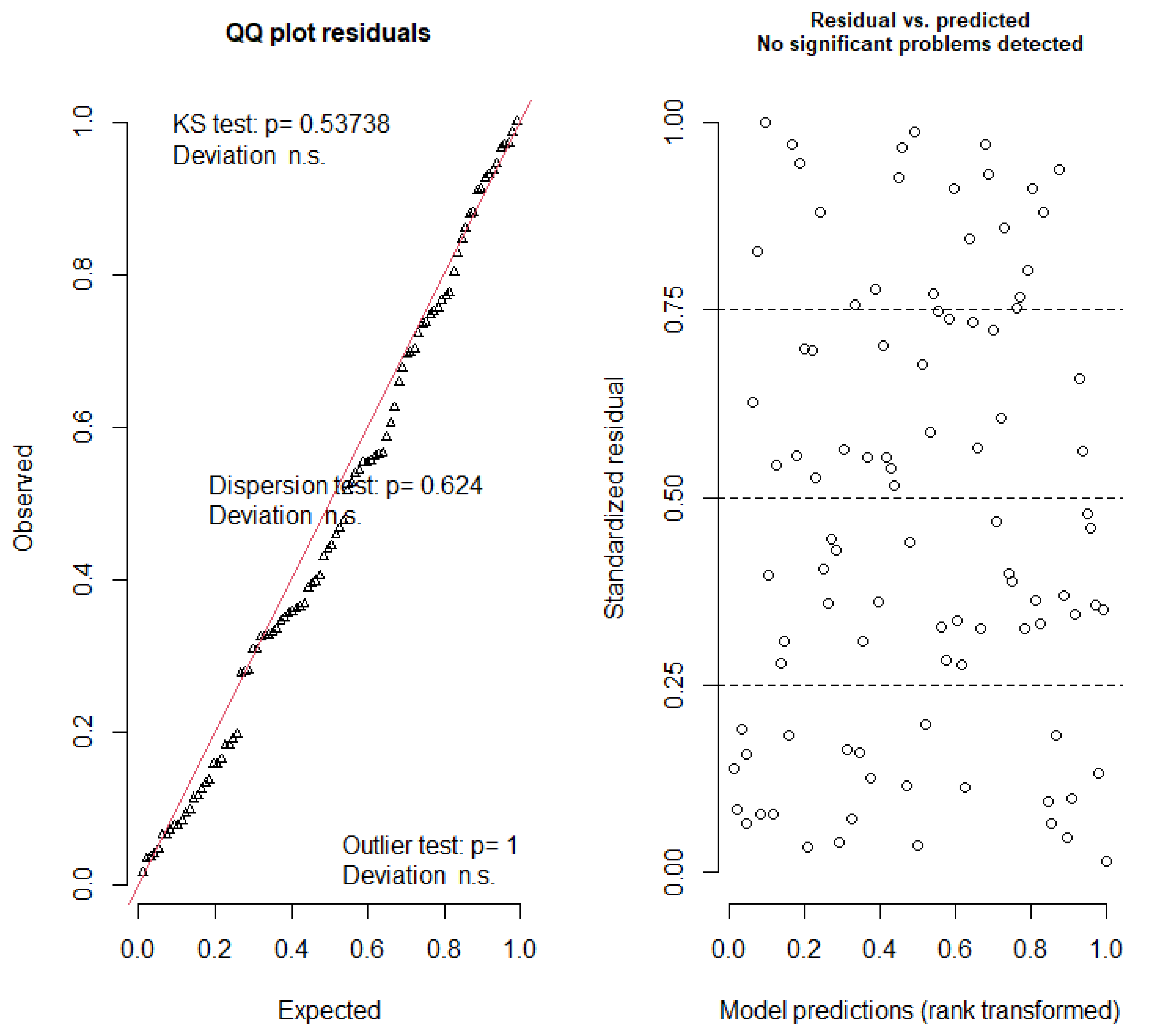 Insects 12 00829 g0a1