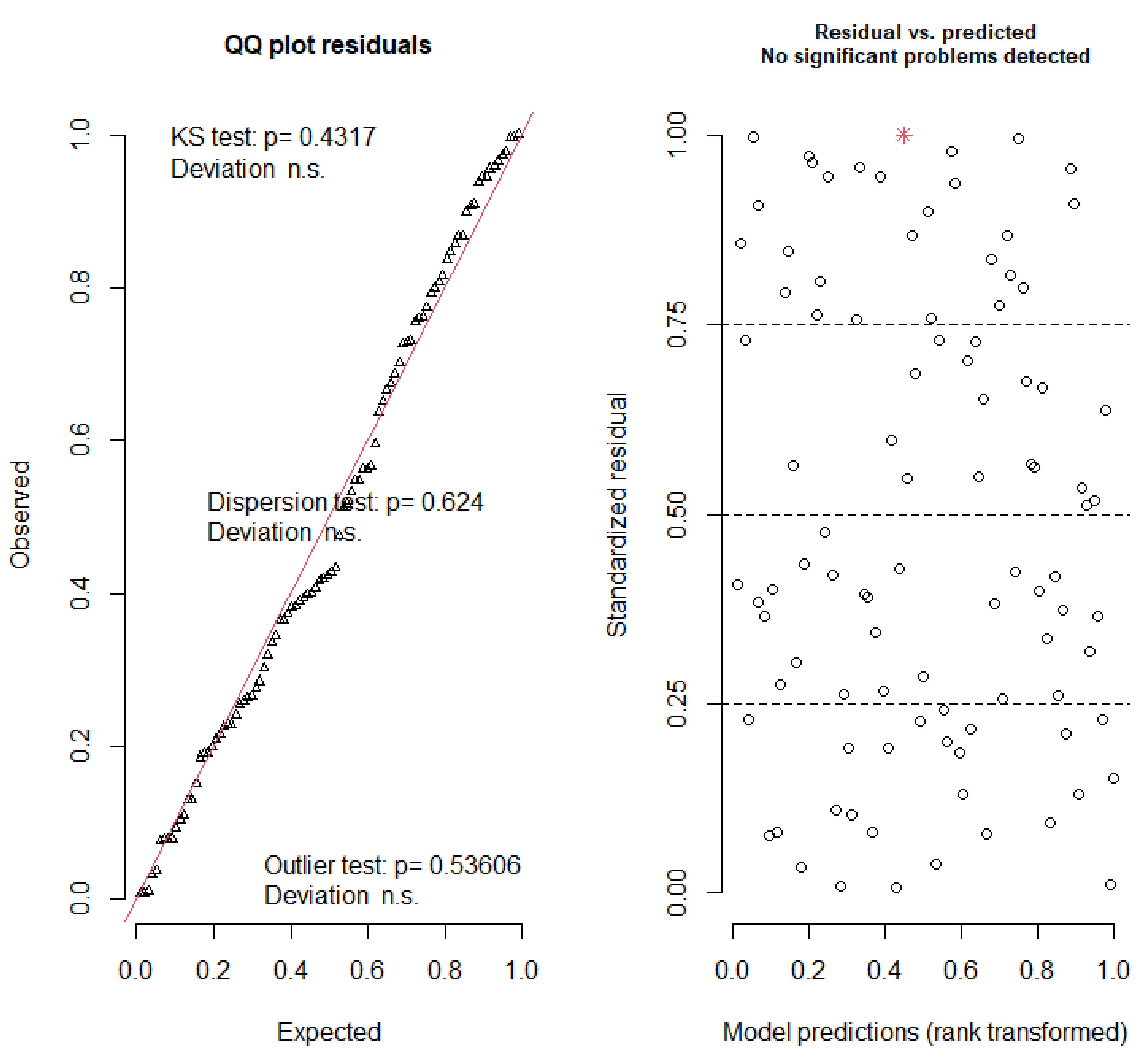 Insects 12 00829 g0a3