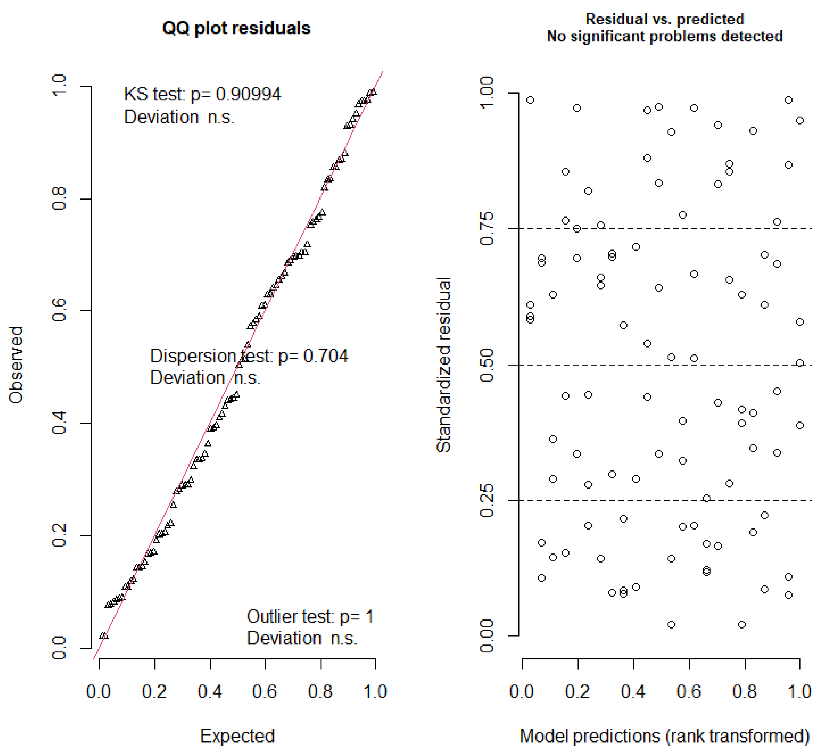 Insects 12 00829 g0a4