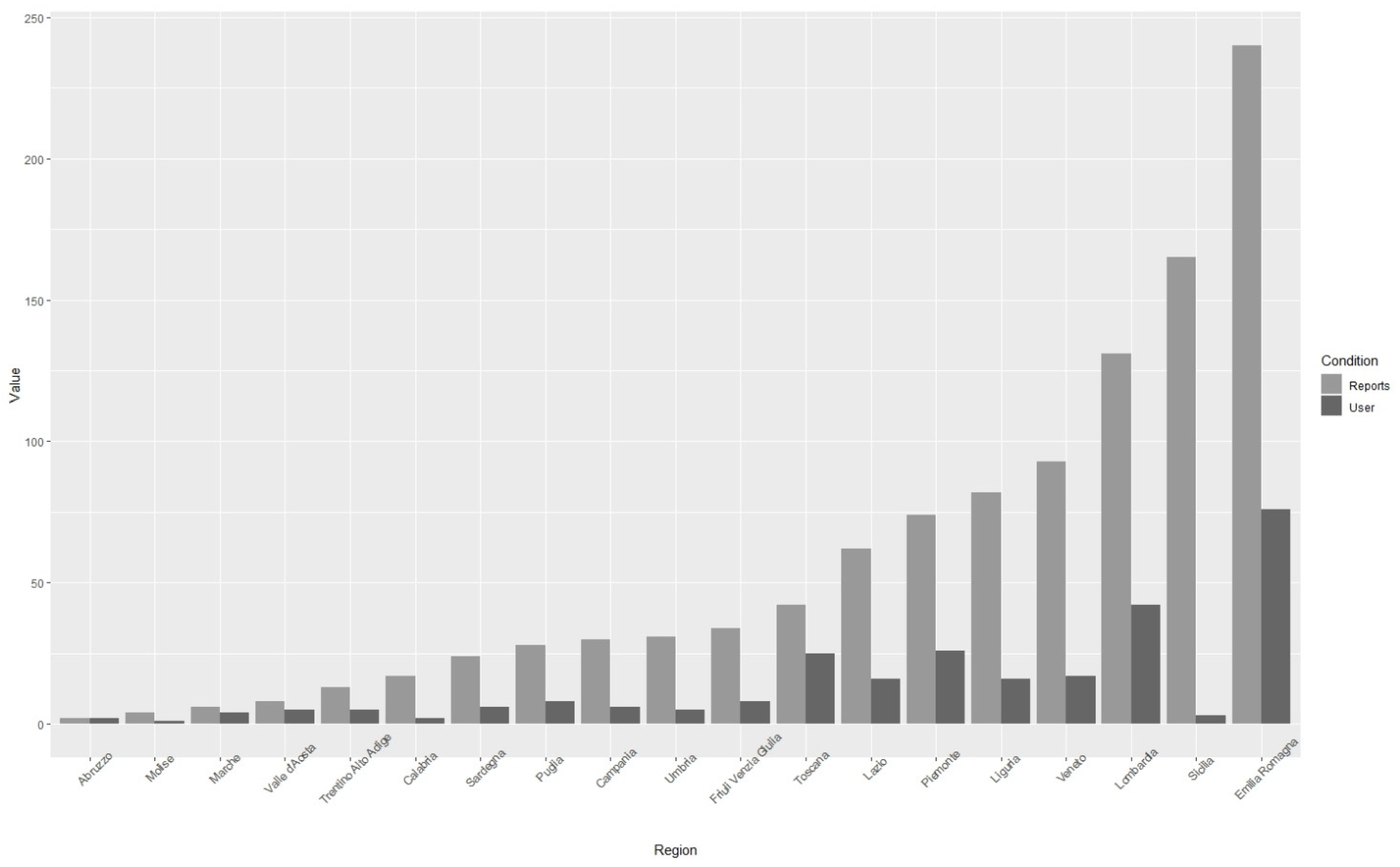 Insects 12 00841 g003