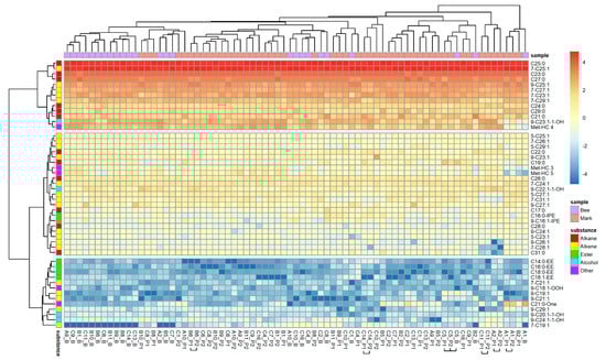 Insects 12 00843 g0a1 550