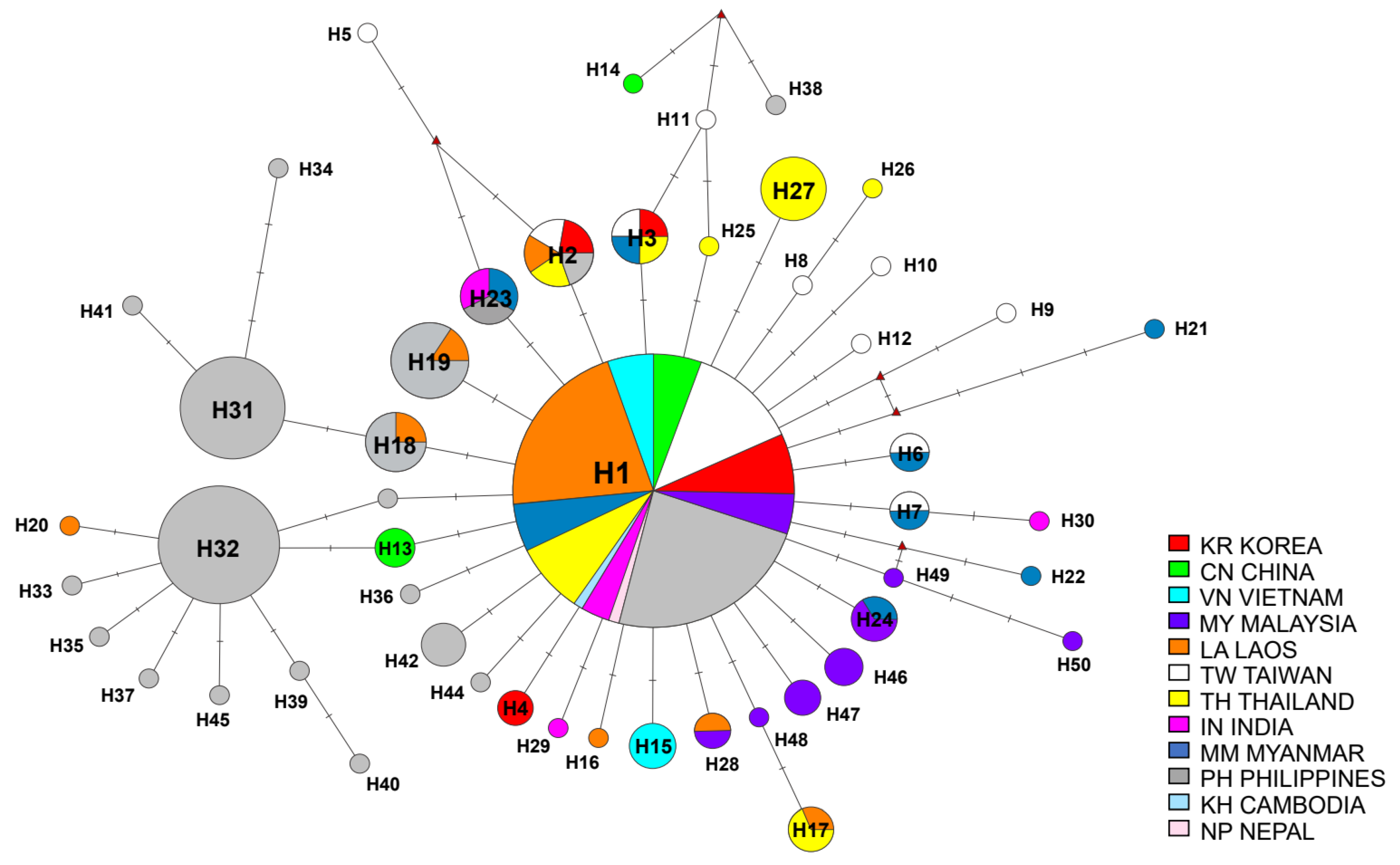 Insects 12 00851 g002 Insects 12 00851 g002