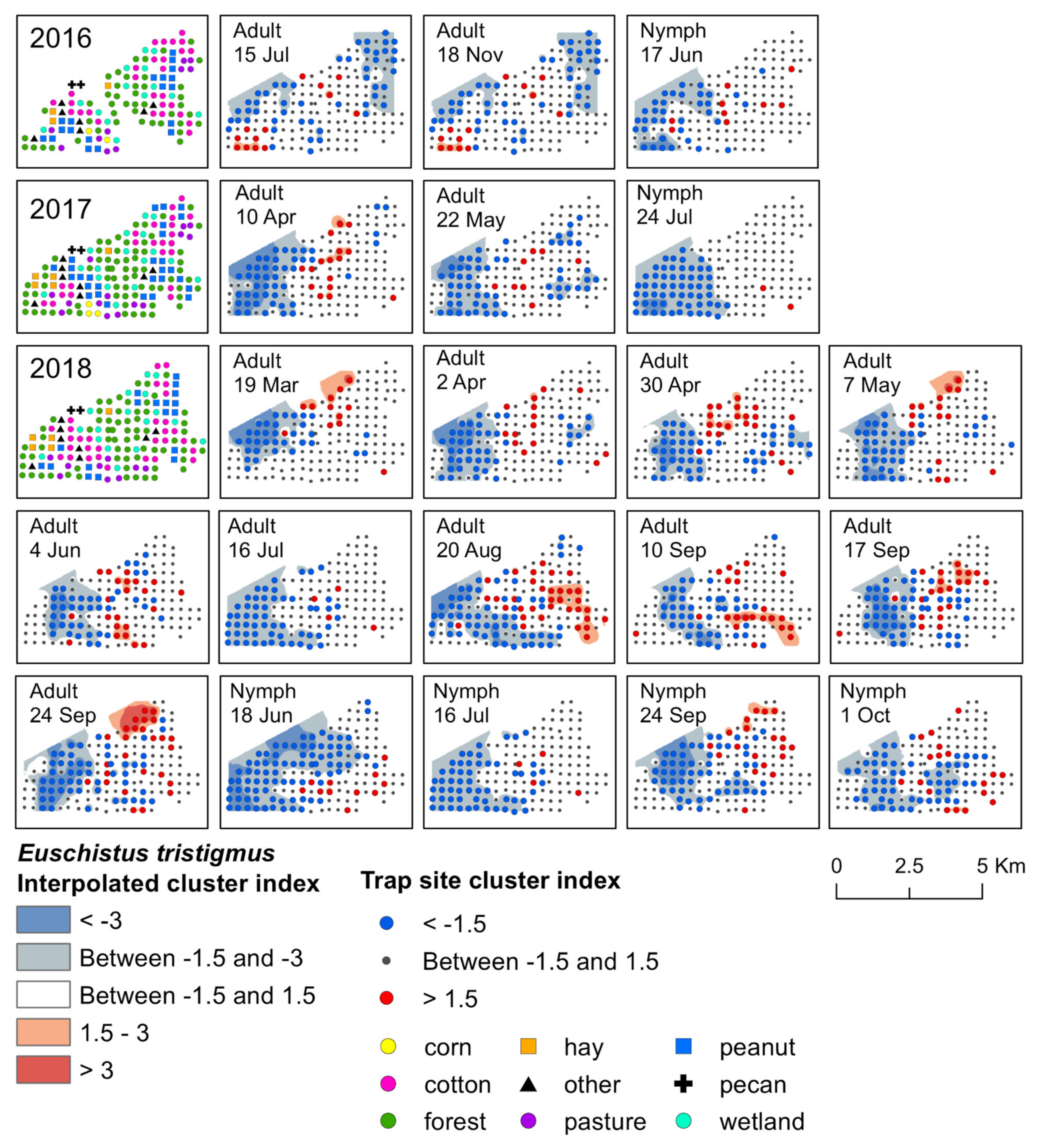 Insects 12 00854 g003