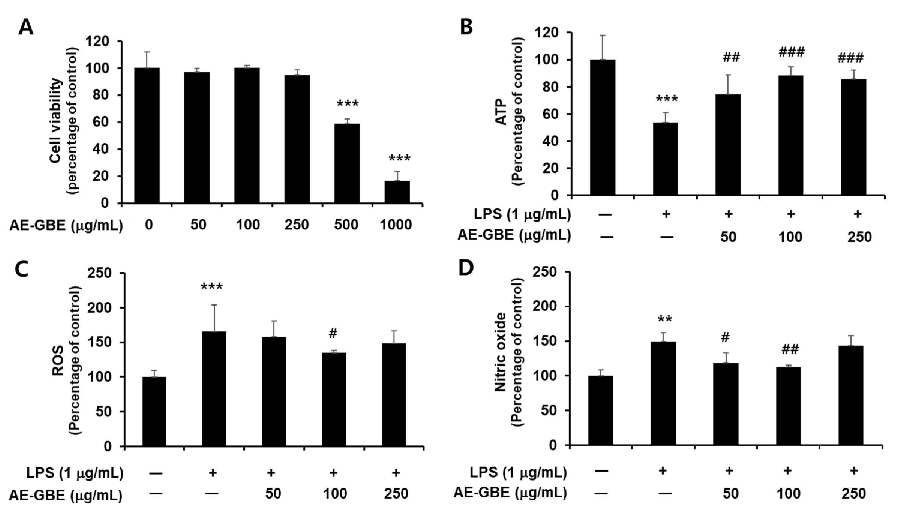 Insects 12 00873 g001 Insects 12 00873 g001