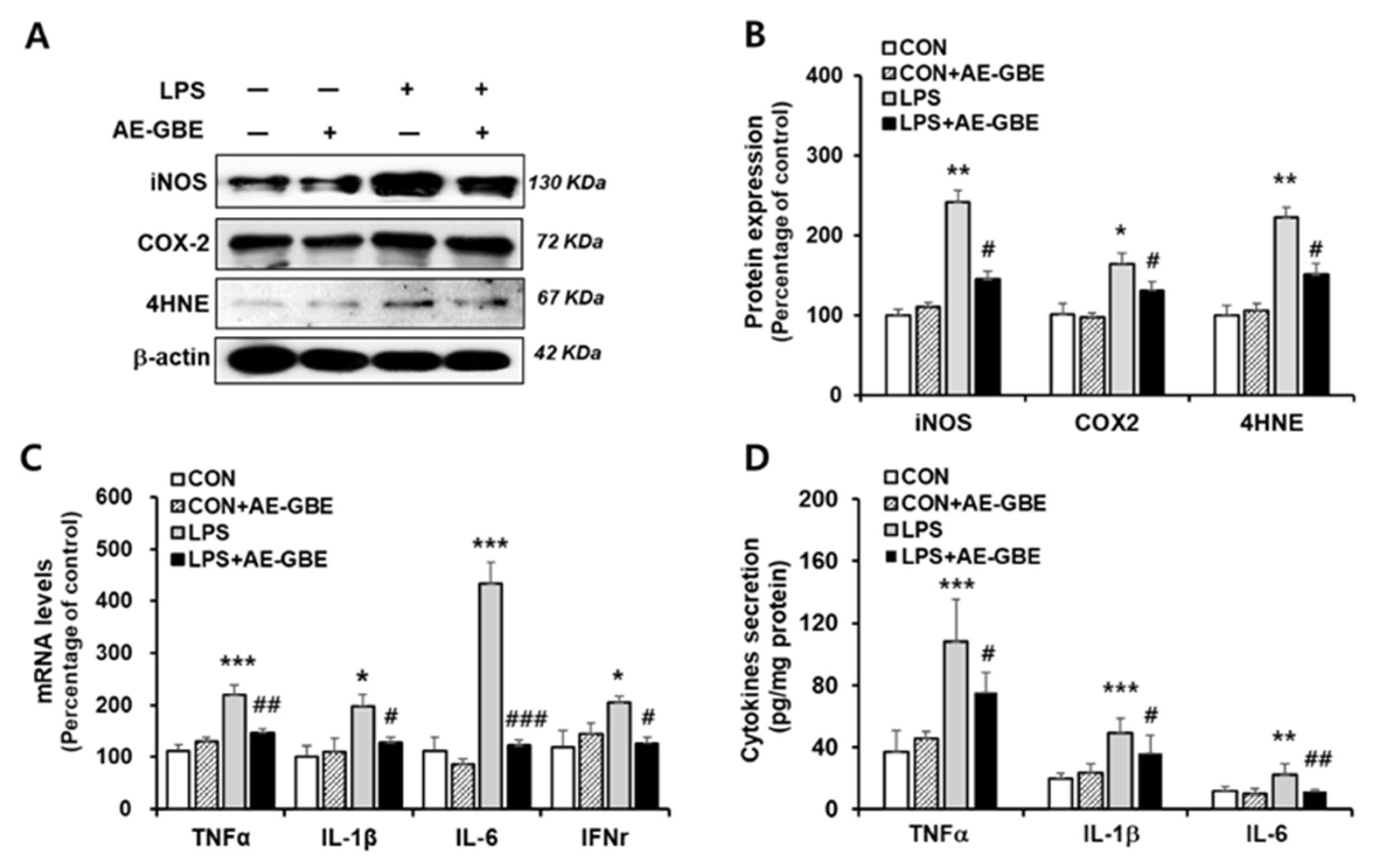 Insects 12 00873 g002 Insects 12 00873 g002