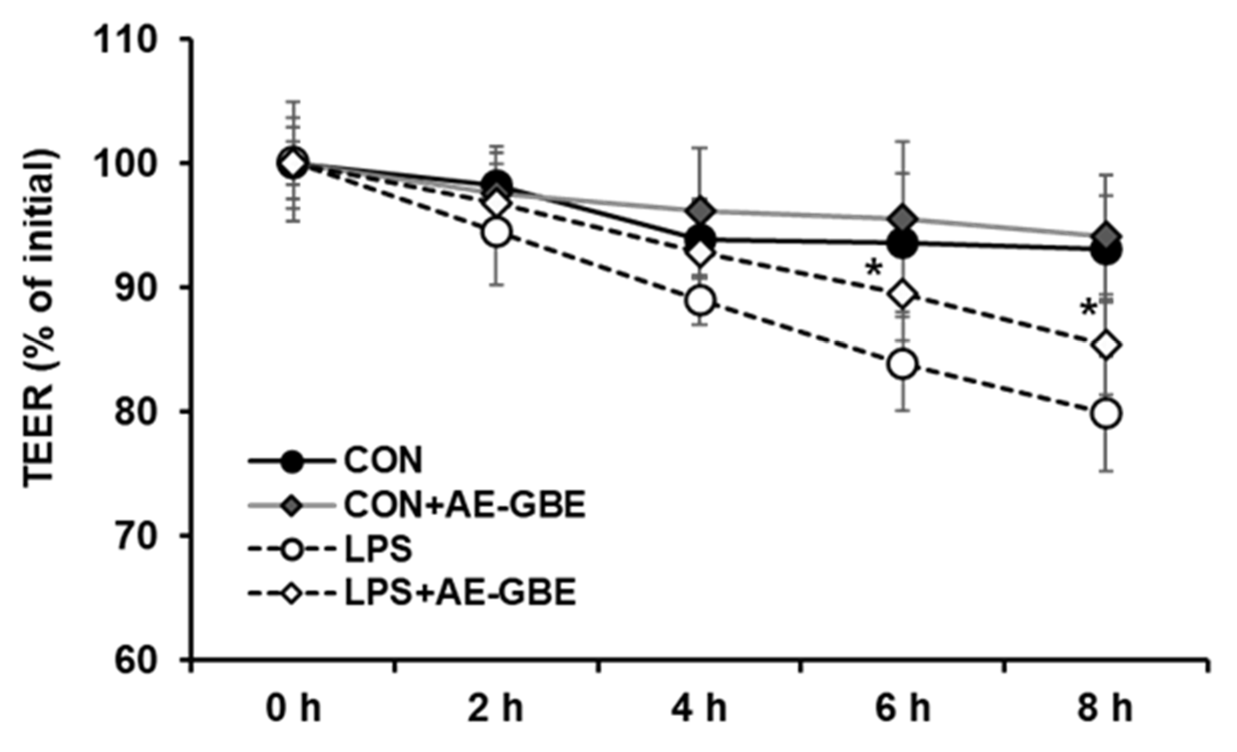 Insects 12 00873 g003 Insects 12 00873 g003