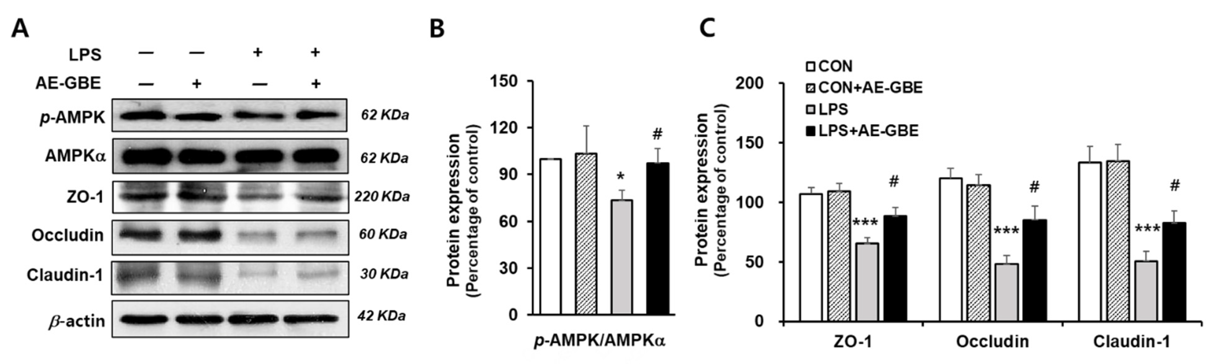 Insects 12 00873 g004 Insects 12 00873 g004