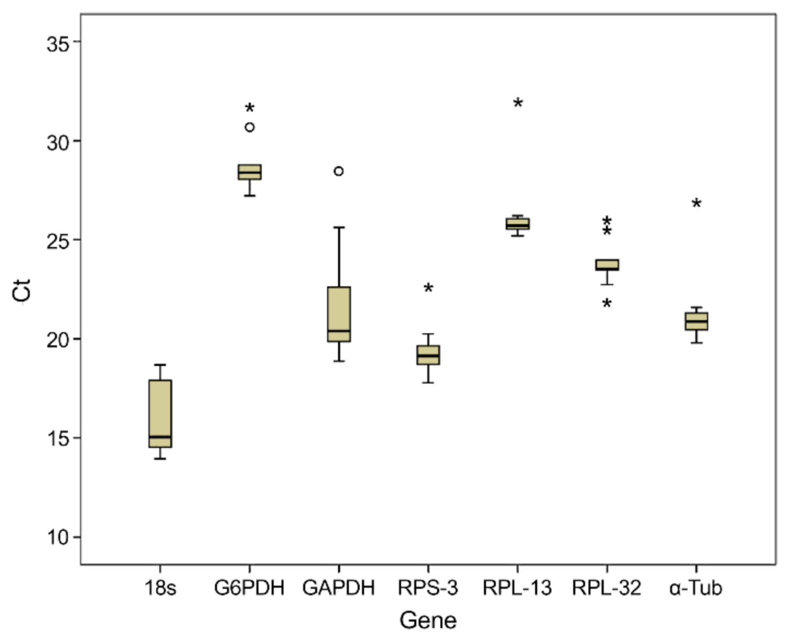 Insects 12 00945 g002