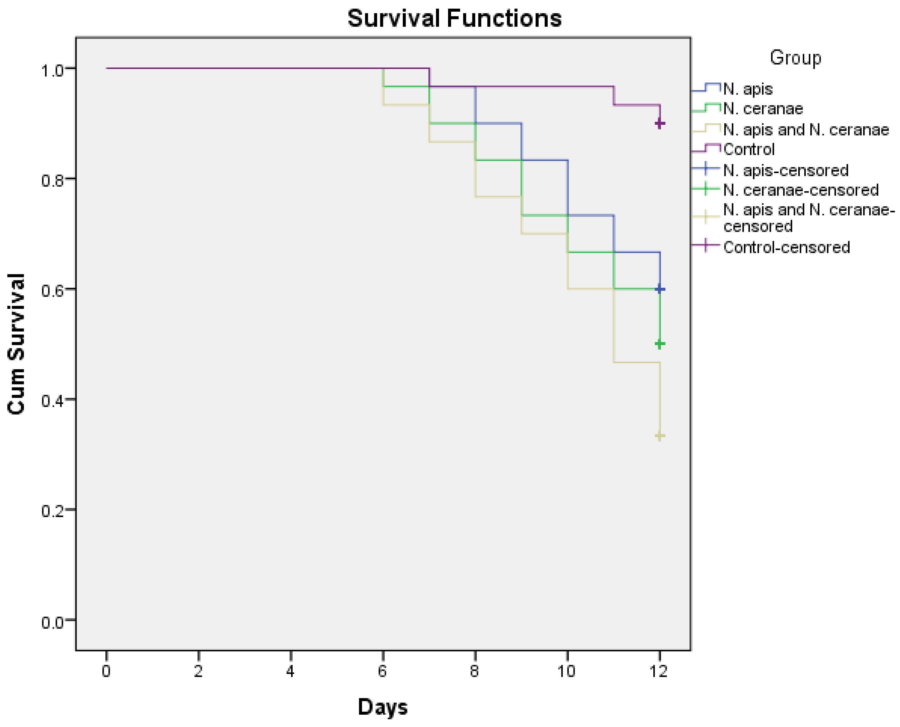 Insects 12 00953 g001