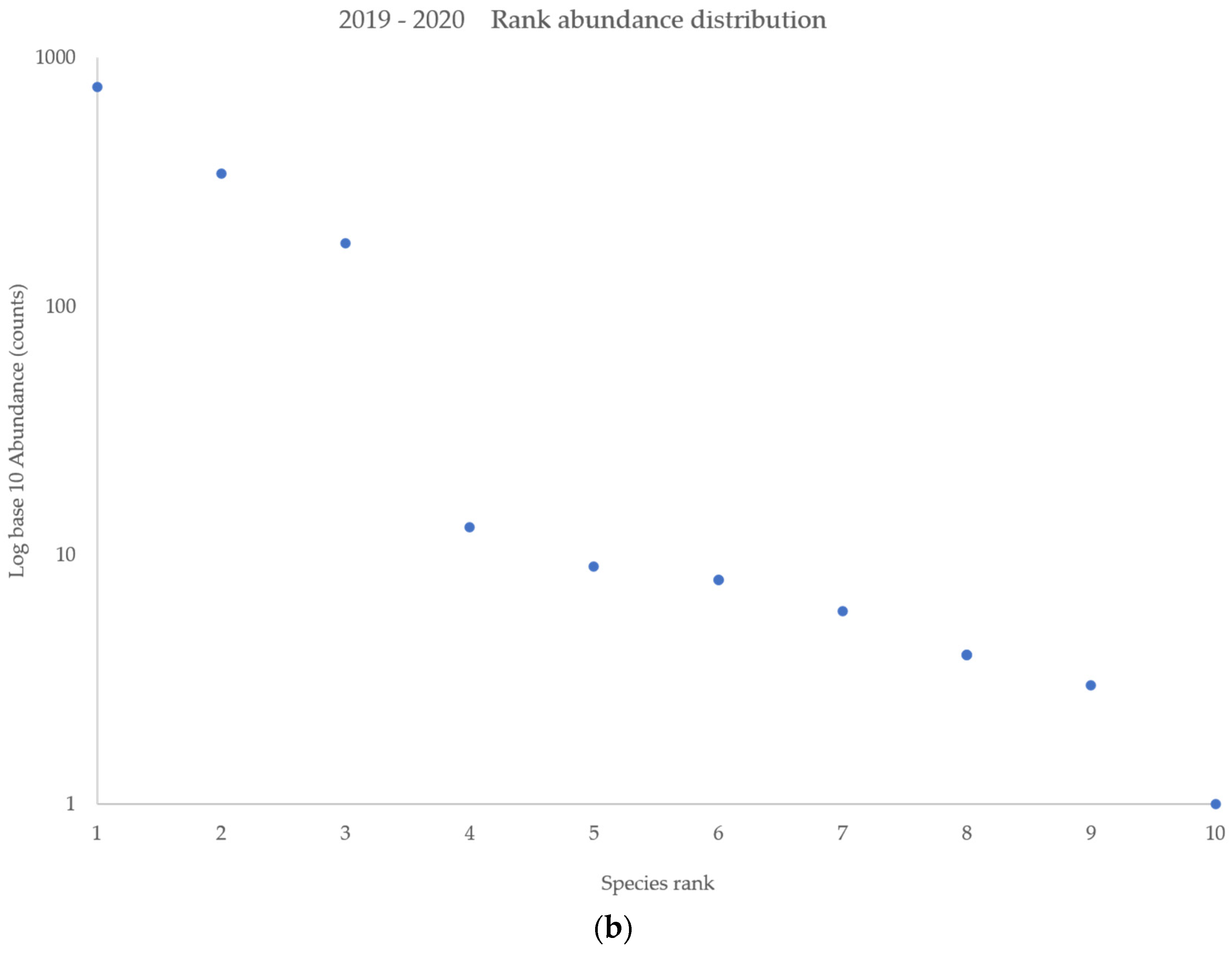 Insects 12 00972 g001b Insects 12 00972 g001b