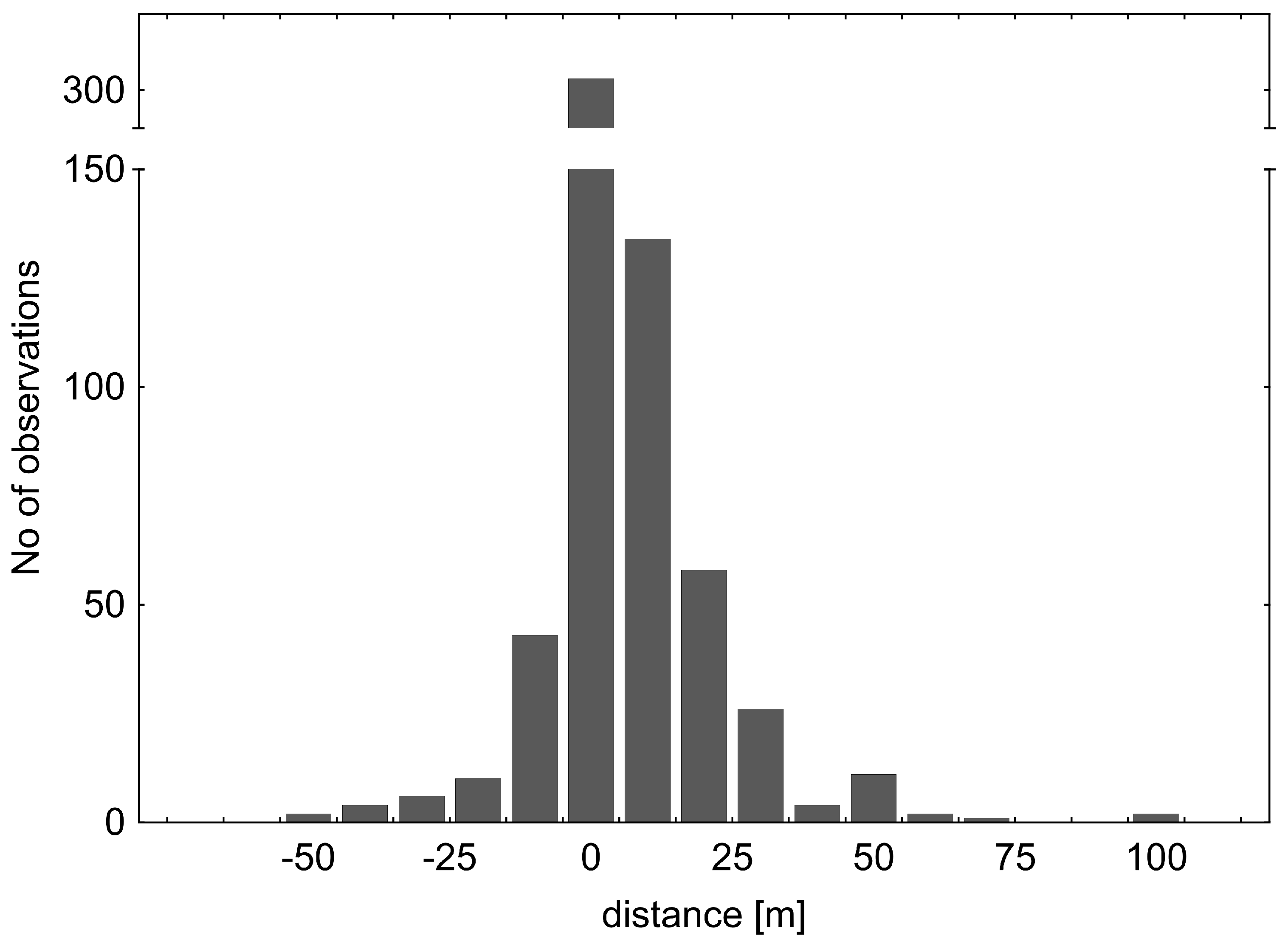 Insects 12 00976 g009