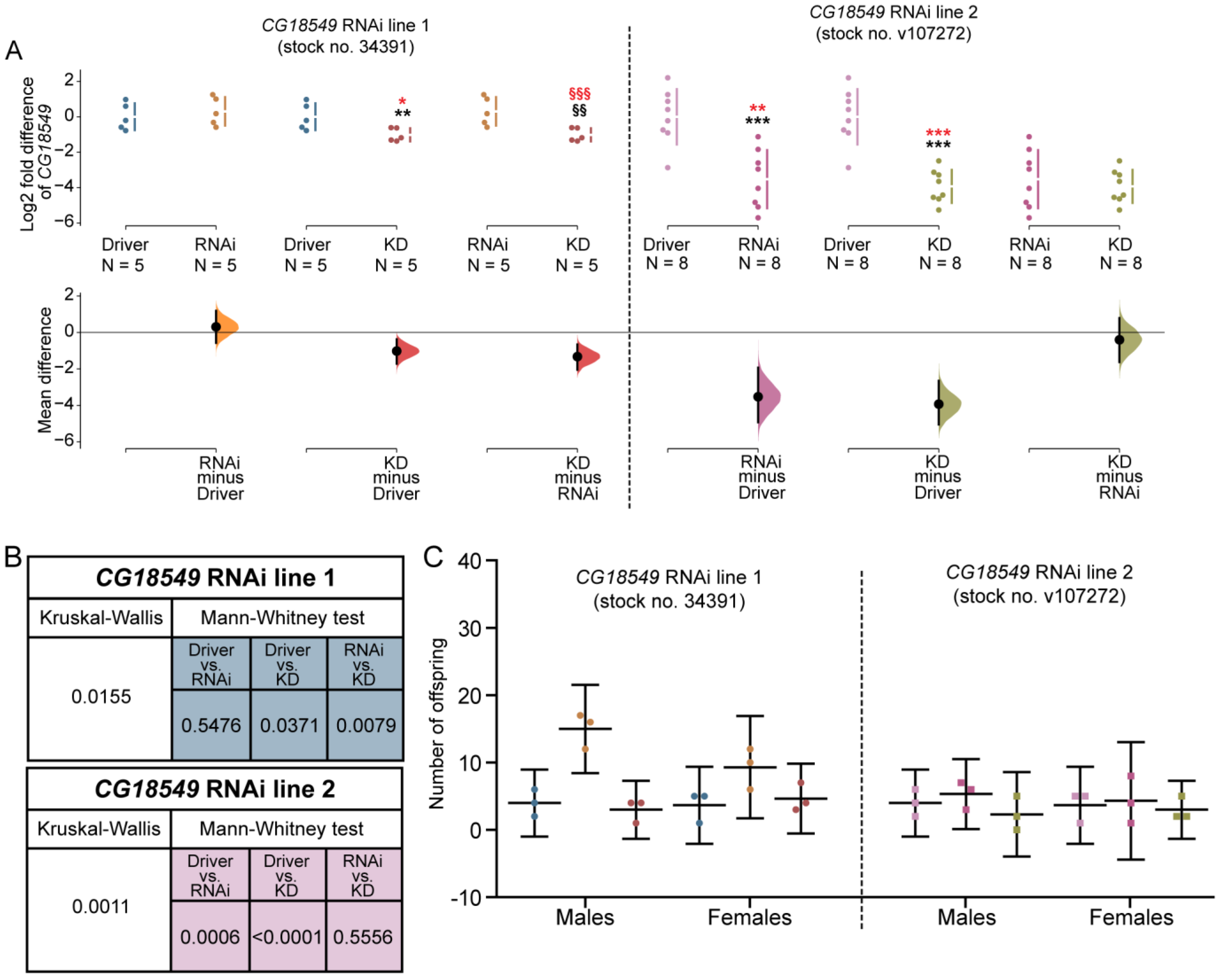 Insects 12 01024 g003