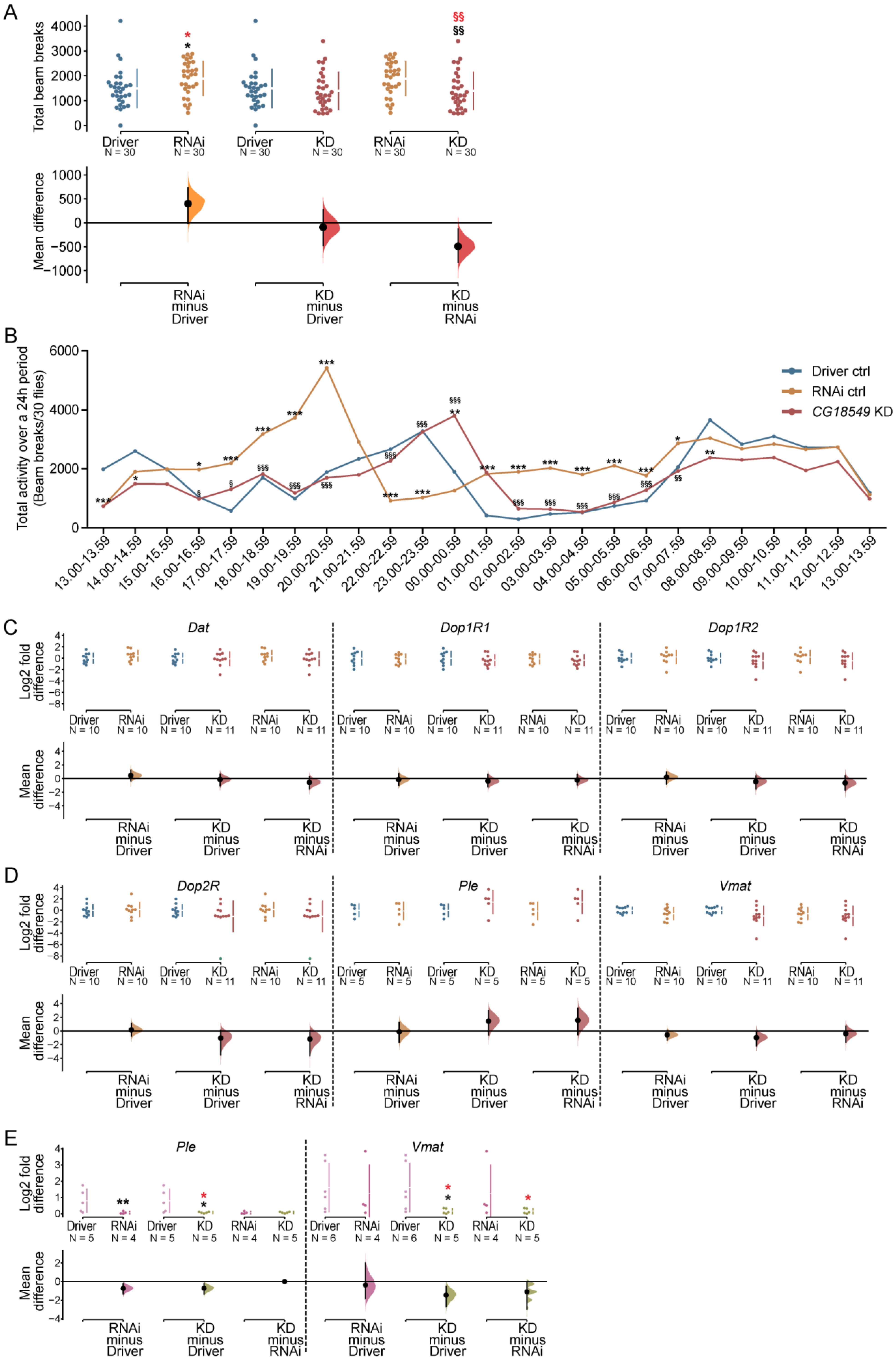 Insects 12 01024 g006