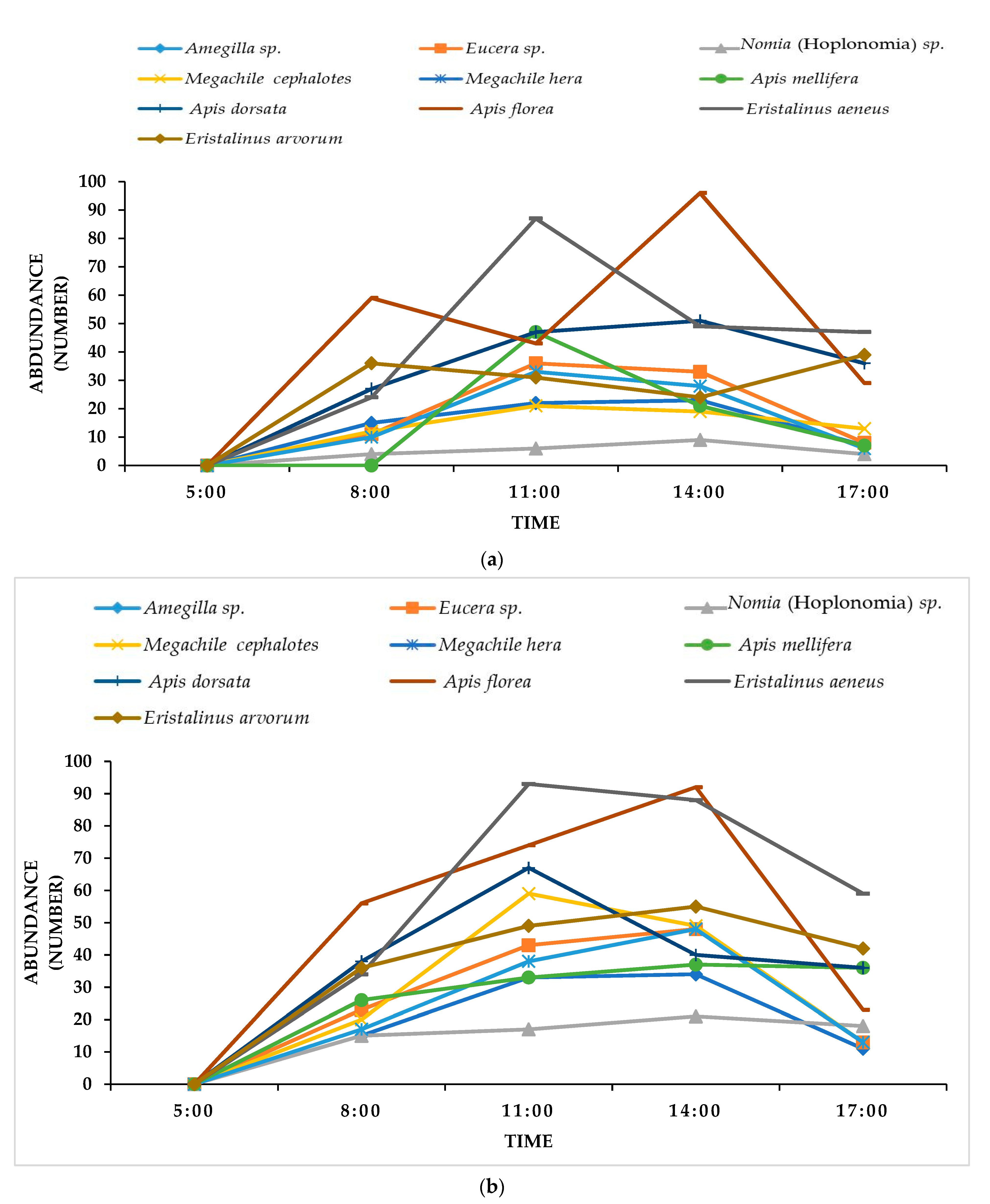 Insects 12 01029 g001