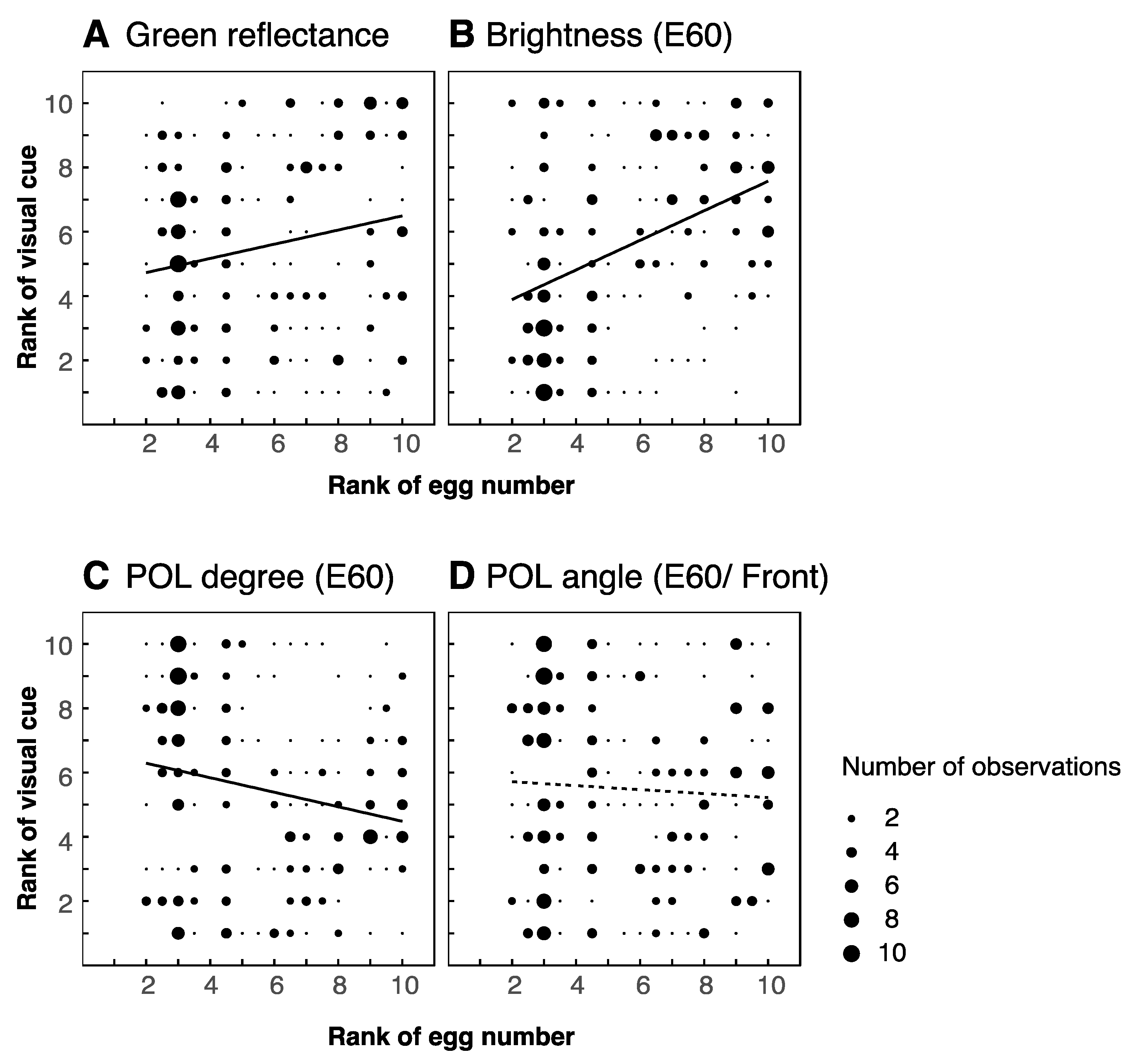 Insects 12 01047 g005 Insects 12 01047 g005