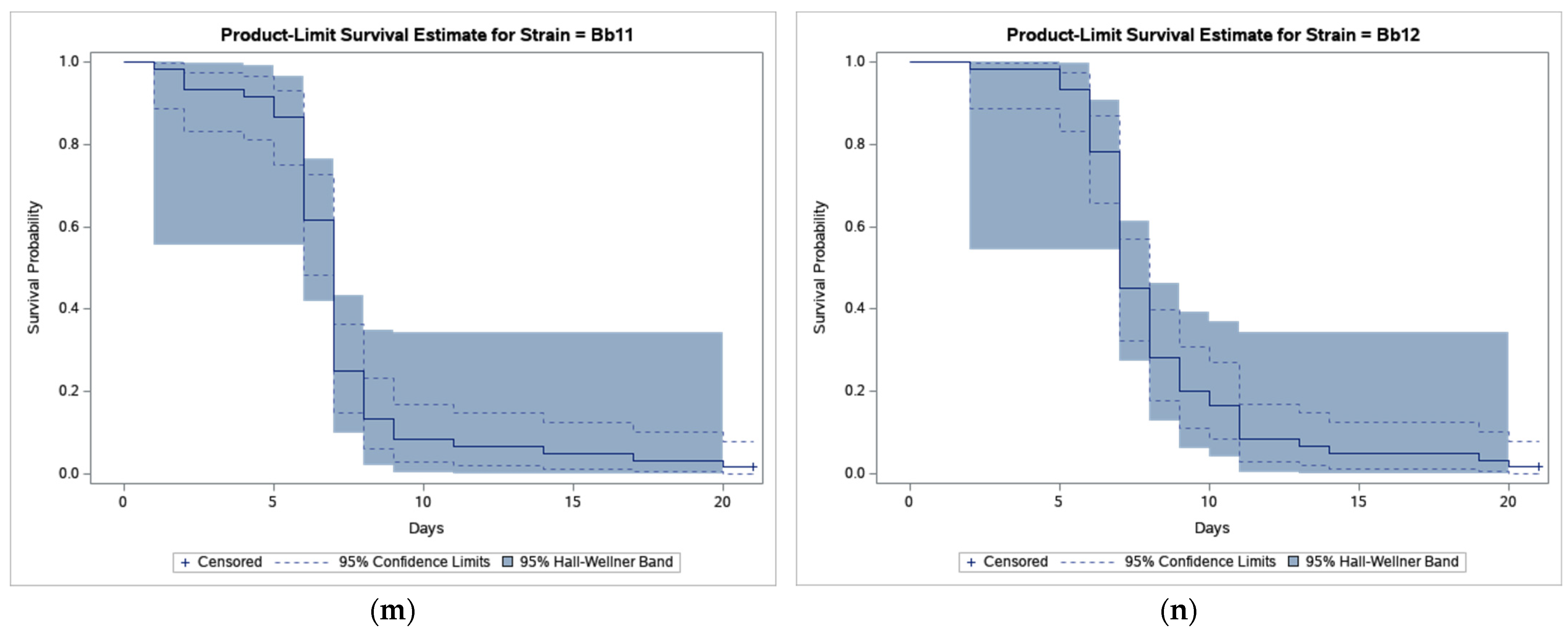 Insects 12 01077 g001c