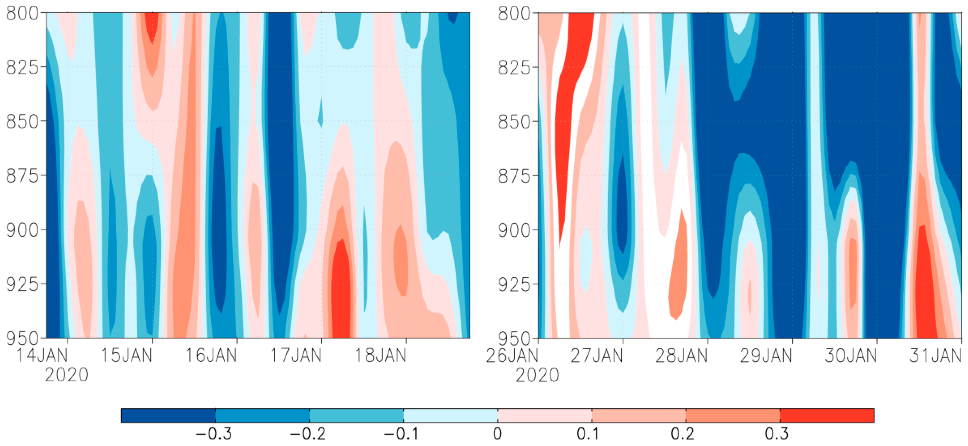 Insects 12 01104 g004