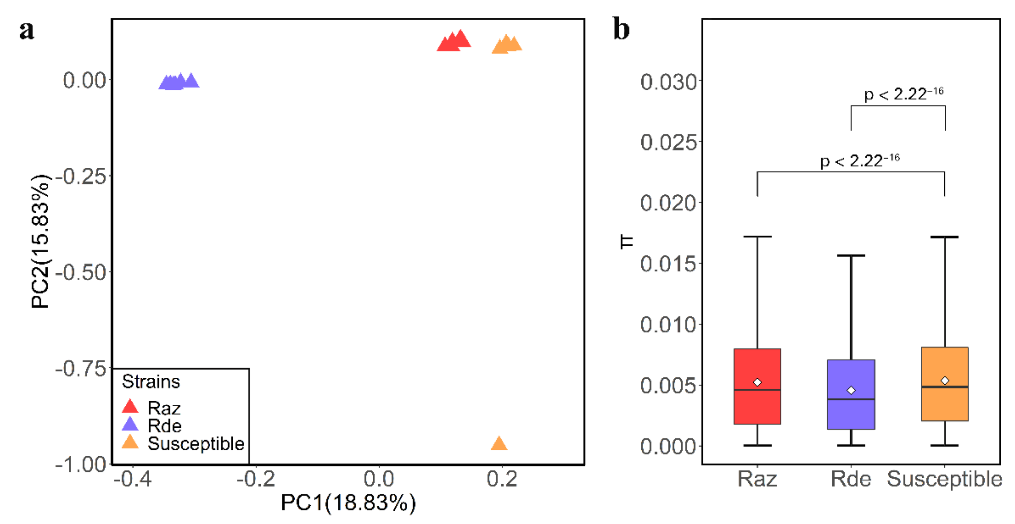 Insects 13 00002 g001