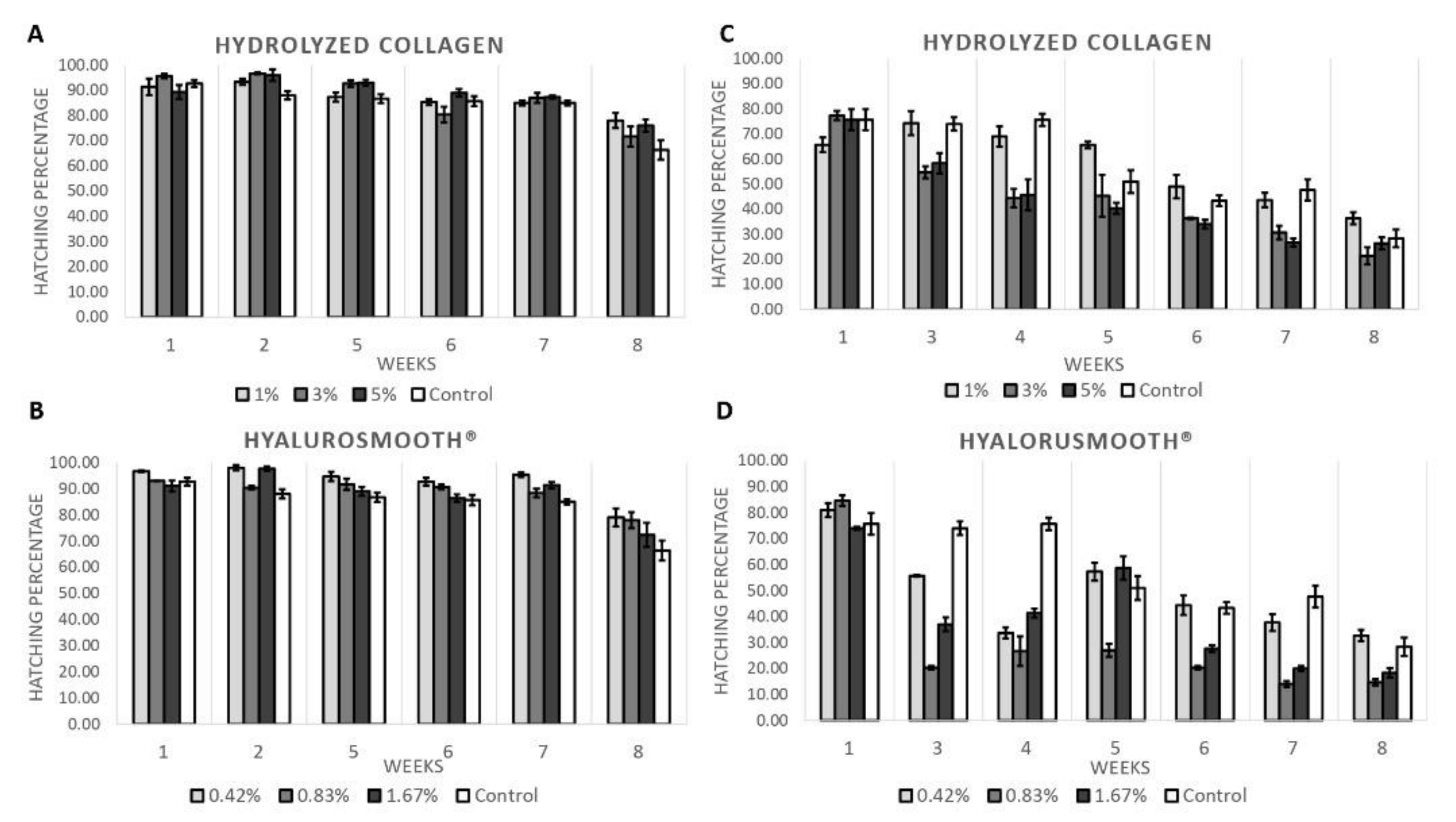 Insects 13 00015 g001