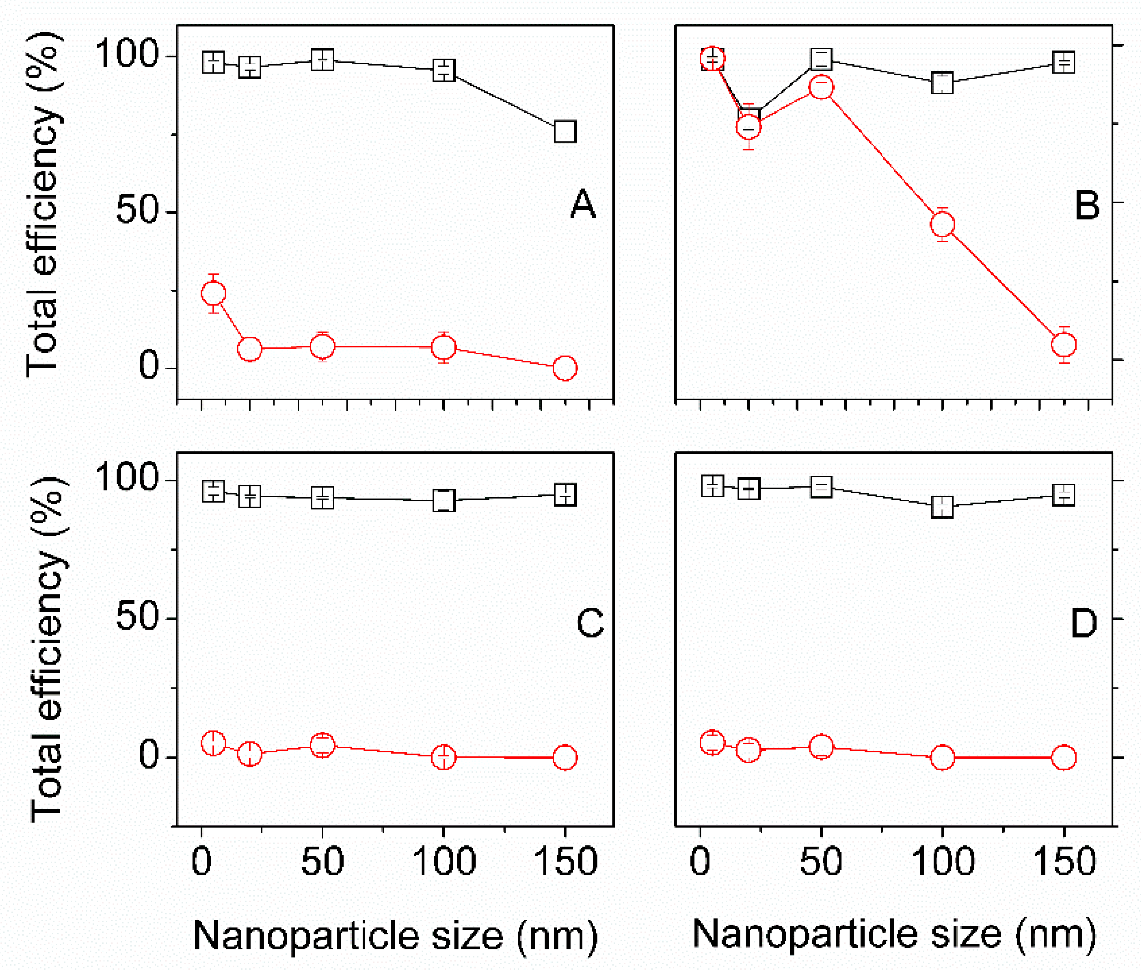 Insects 13 00018 g002