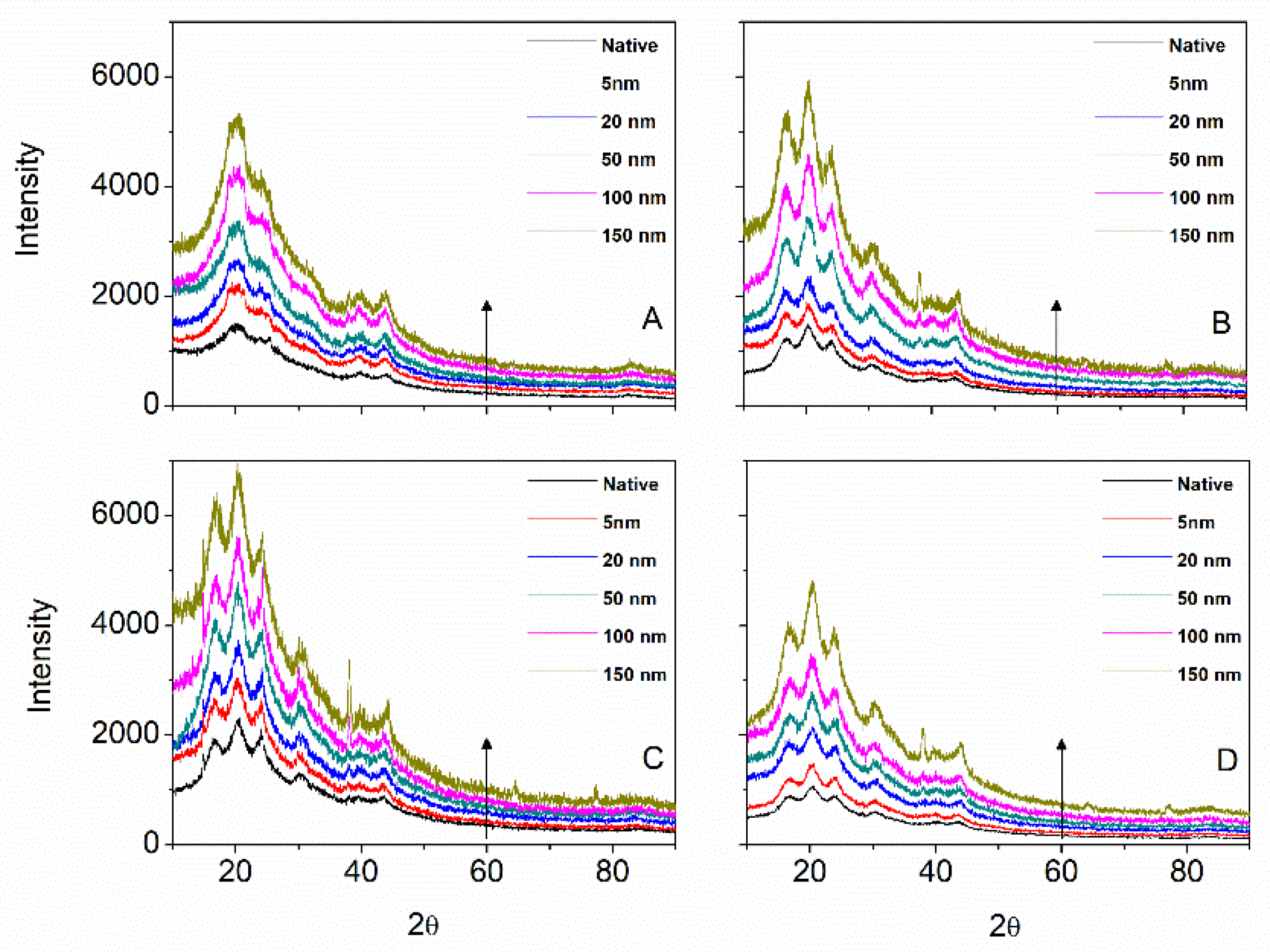 Insects 13 00018 g005